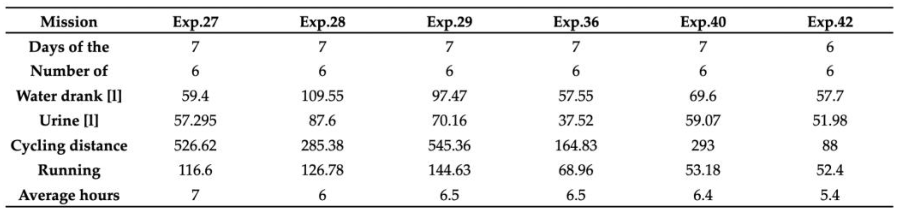 Preprints 119338 i001