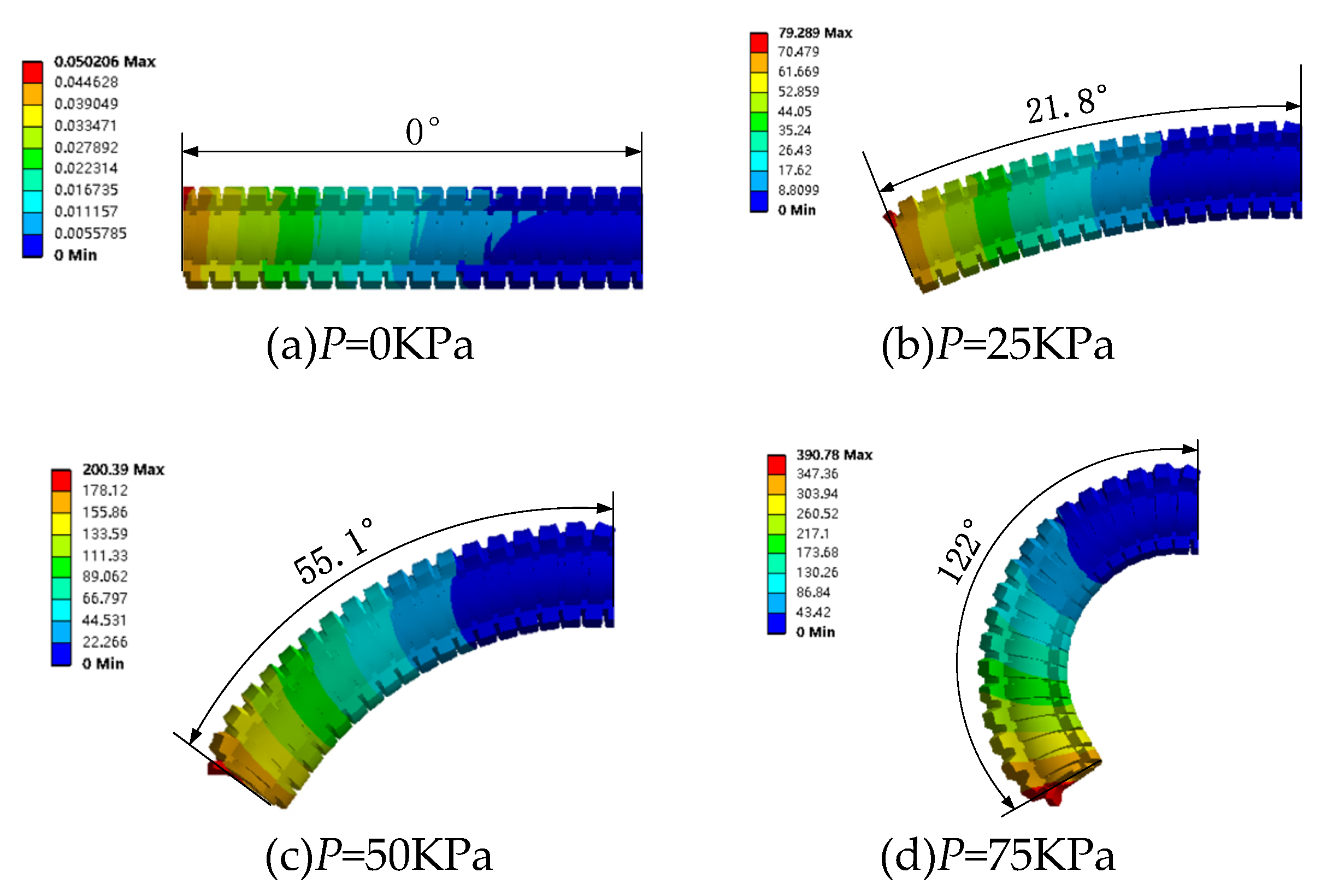 Preprints 76167 g009a