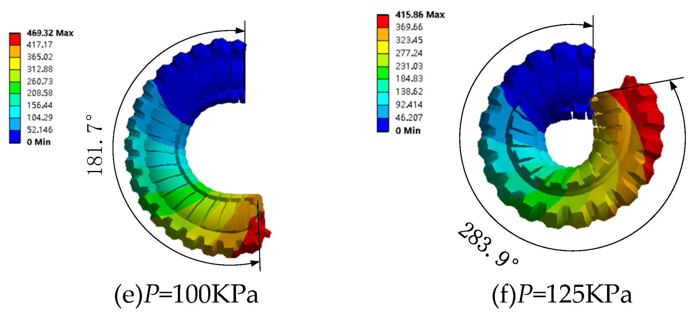 Preprints 76167 g009b