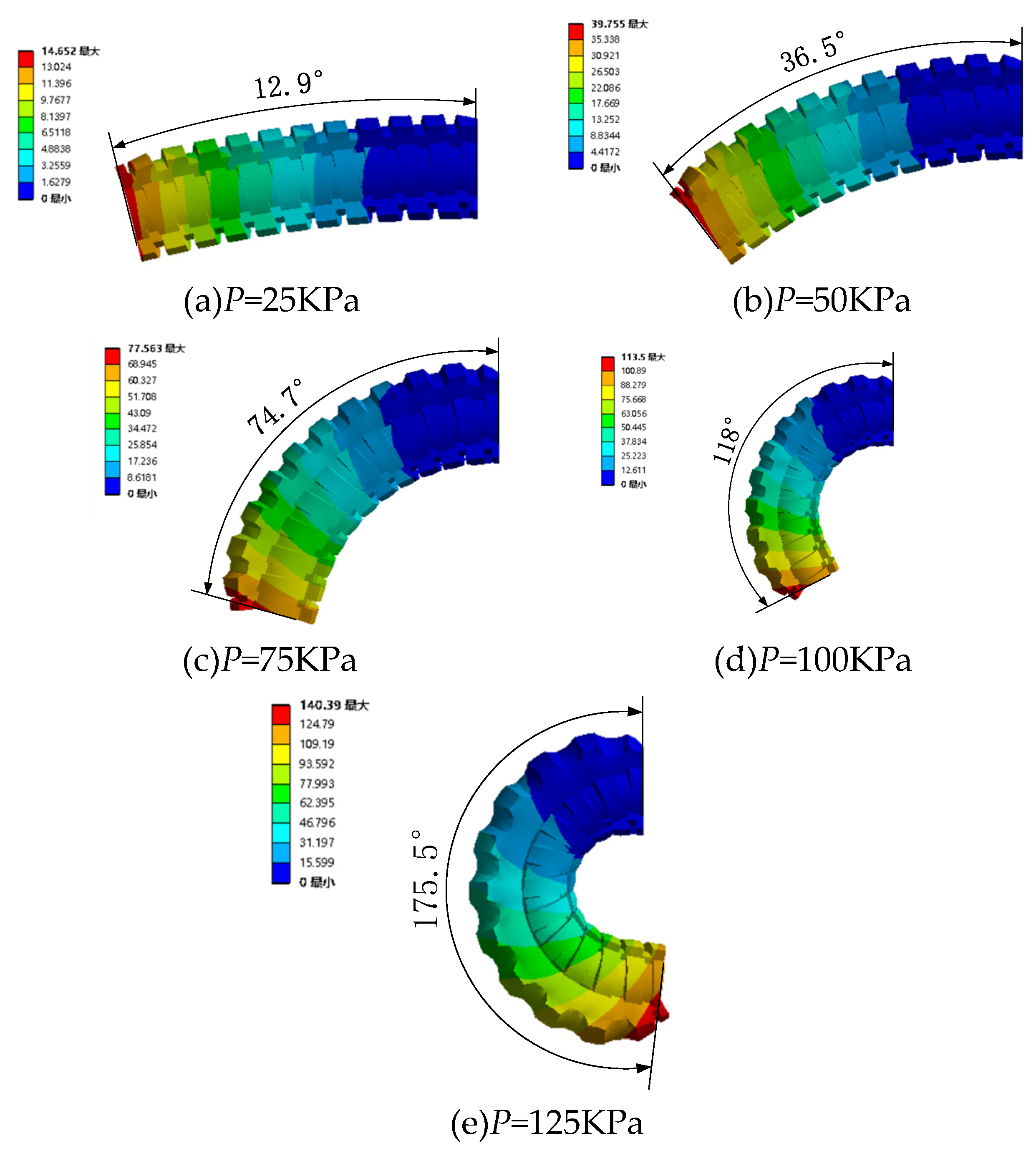 Preprints 76167 g011