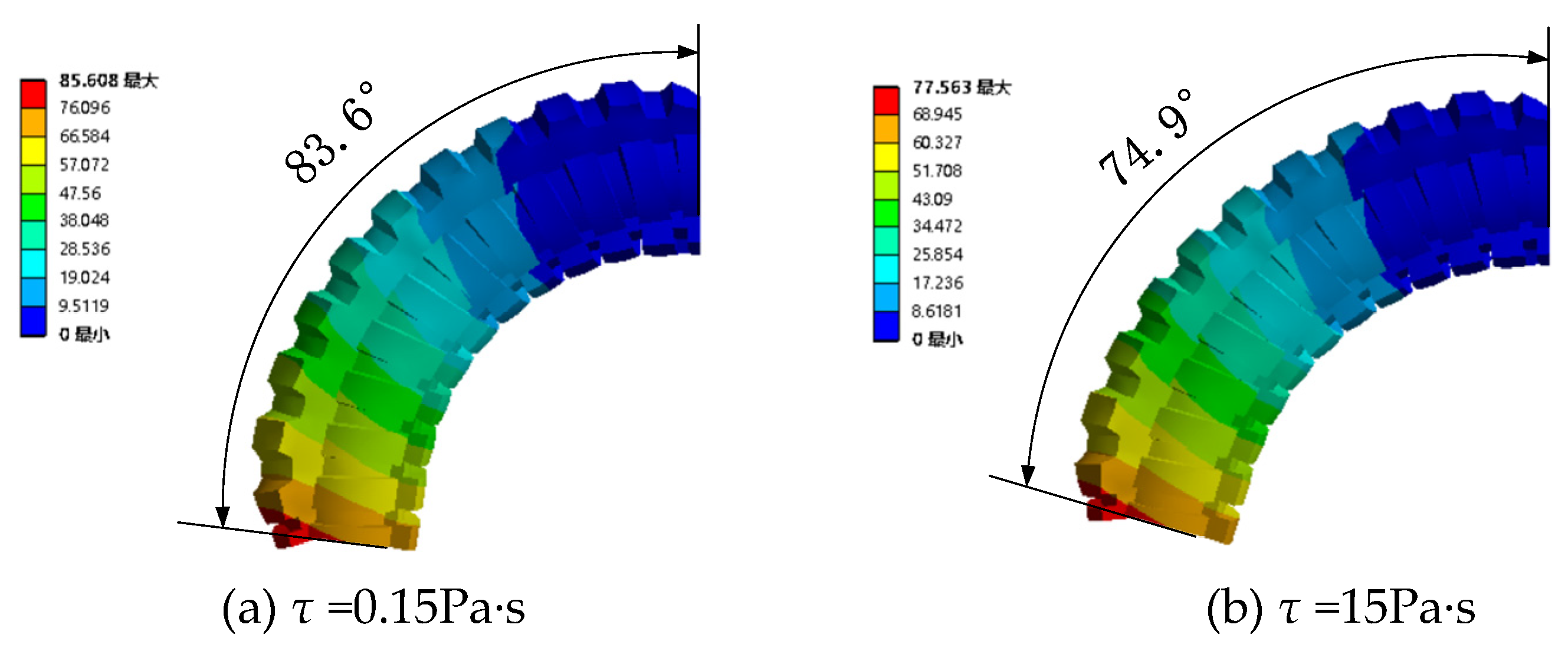 Preprints 76167 g012a