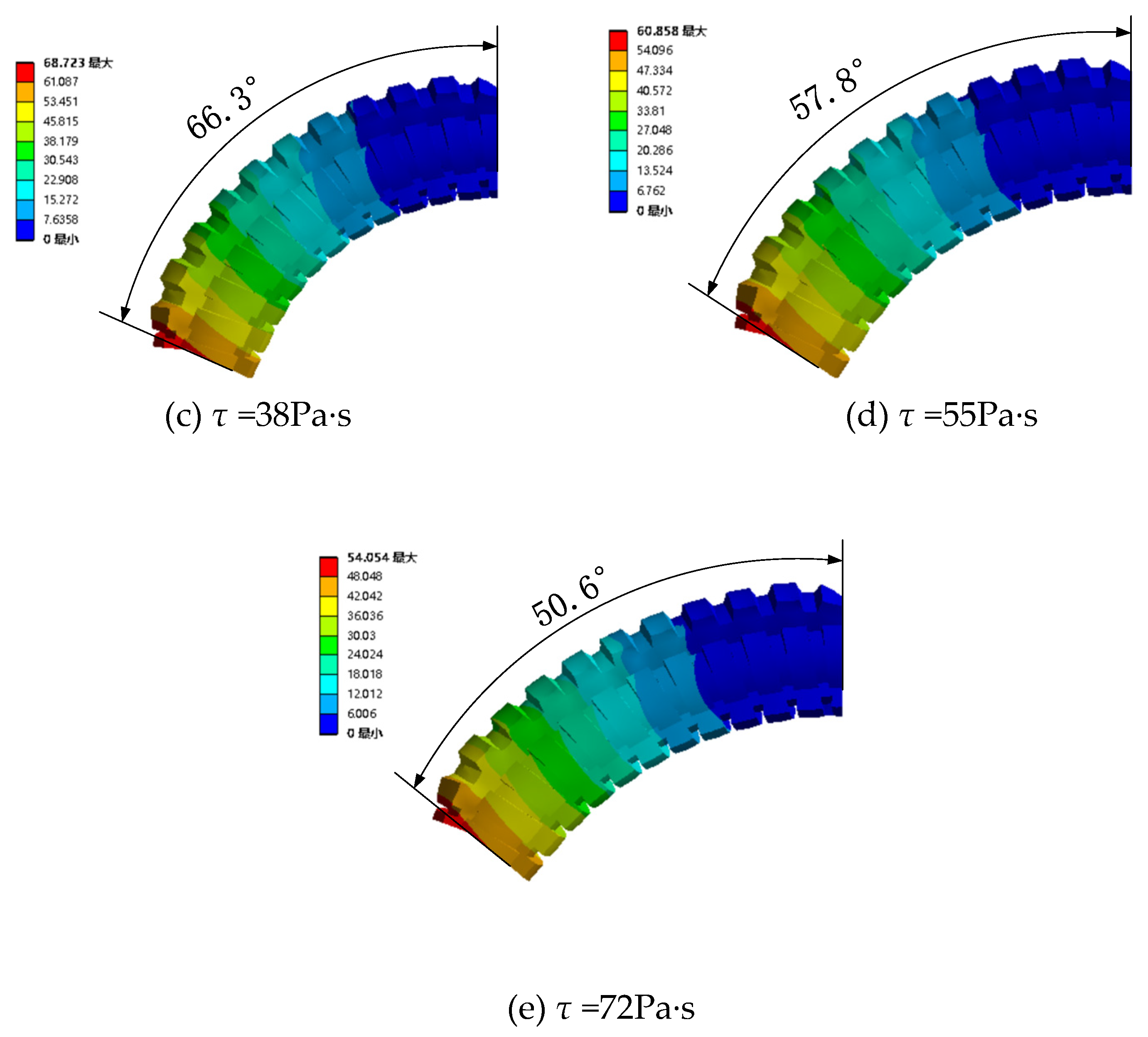 Preprints 76167 g012b