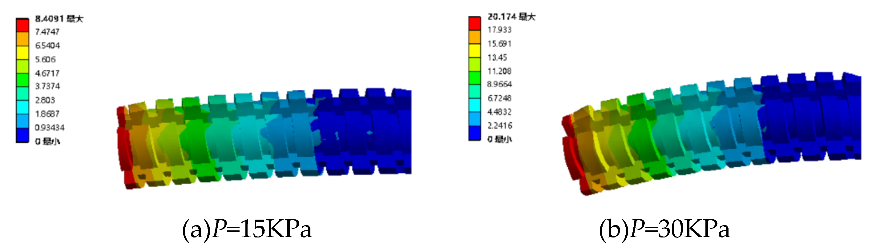 Preprints 76167 g013a