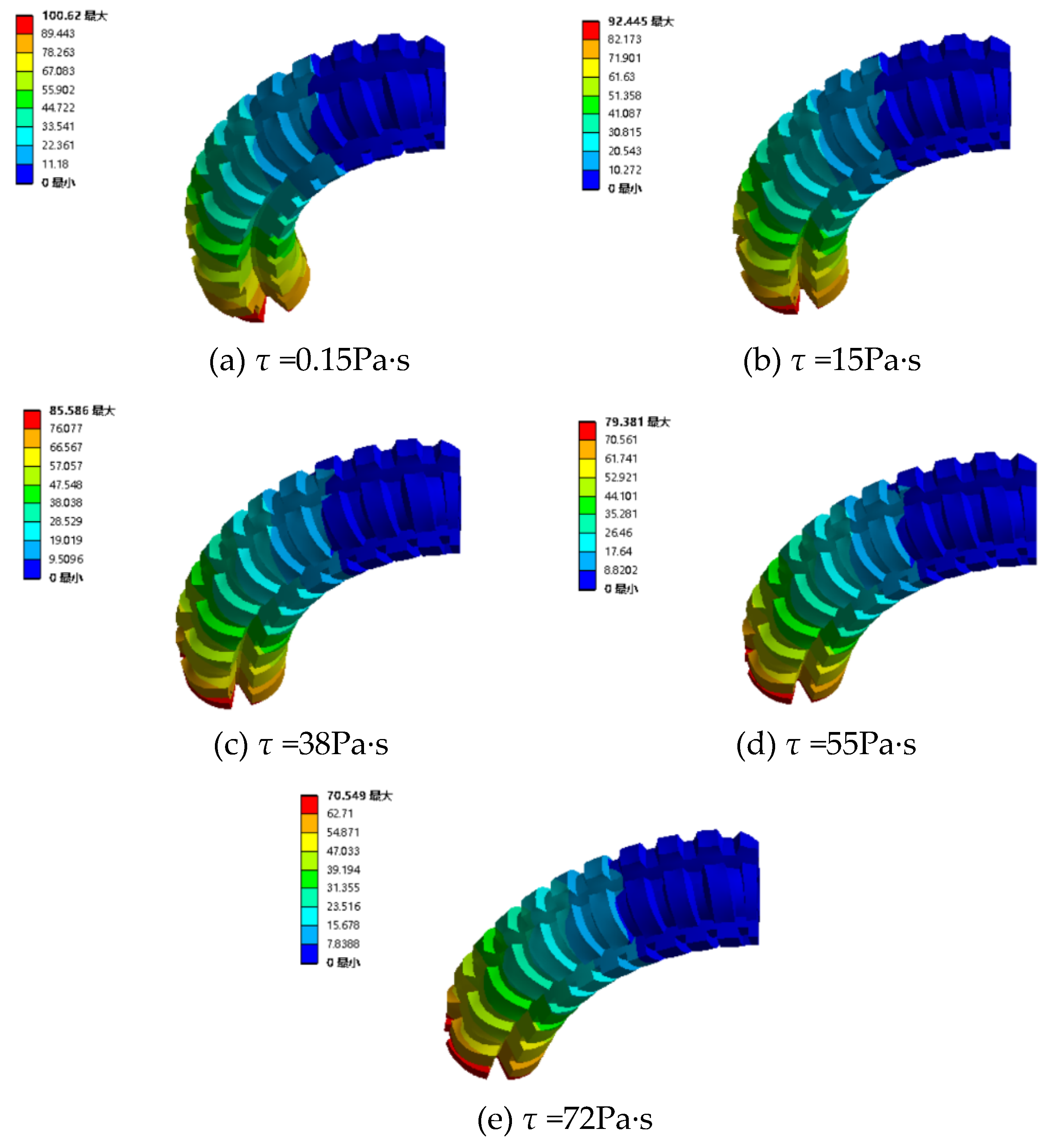 Preprints 76167 g014