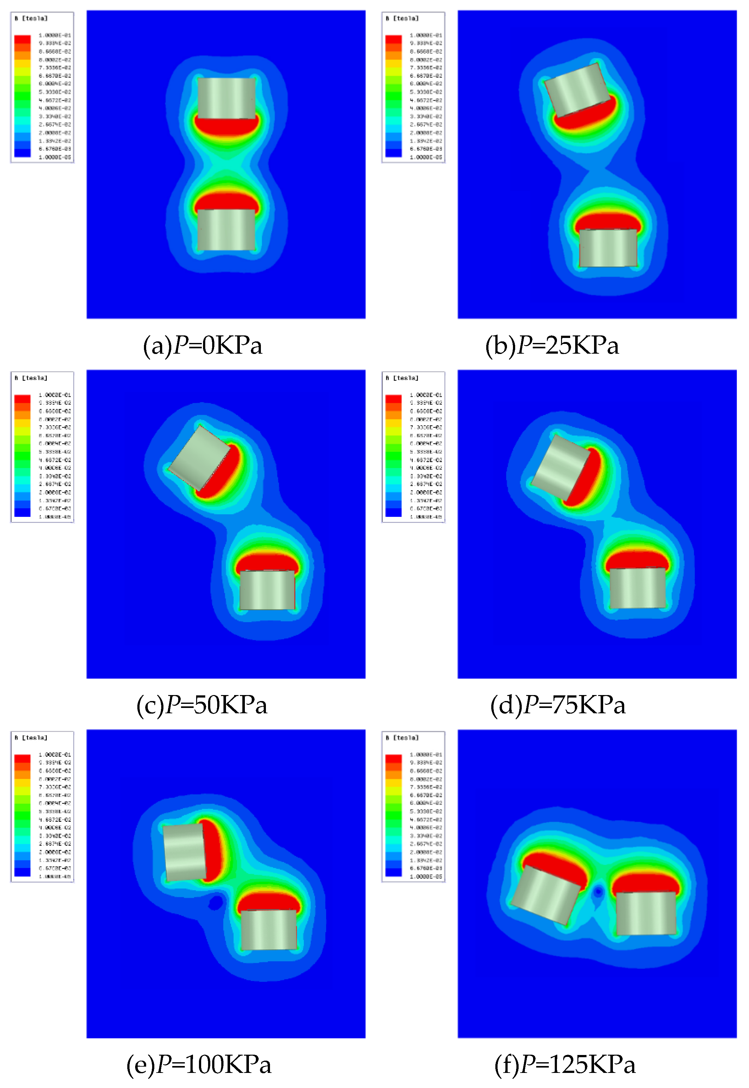 Preprints 76167 g016