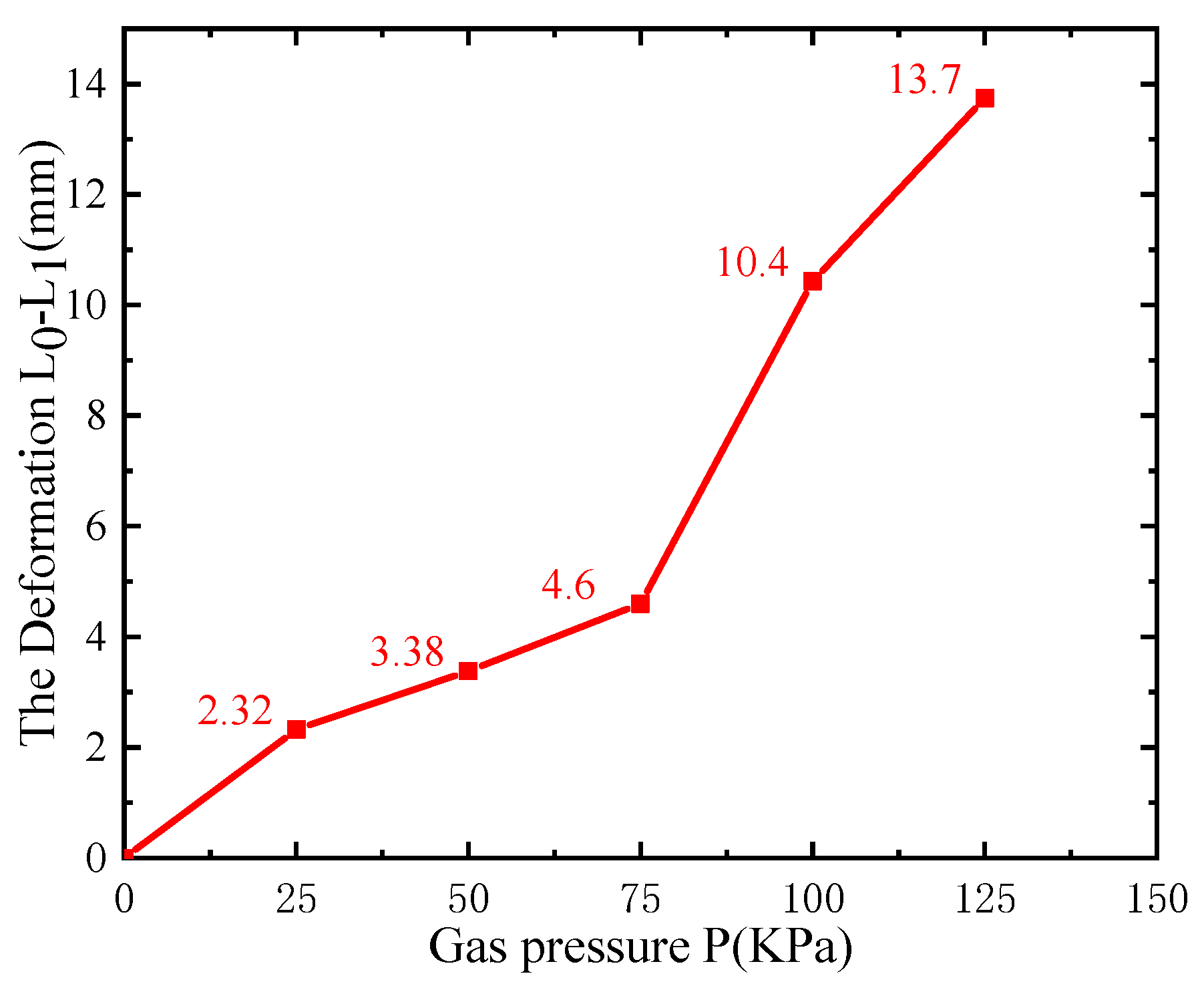 Preprints 76167 g021