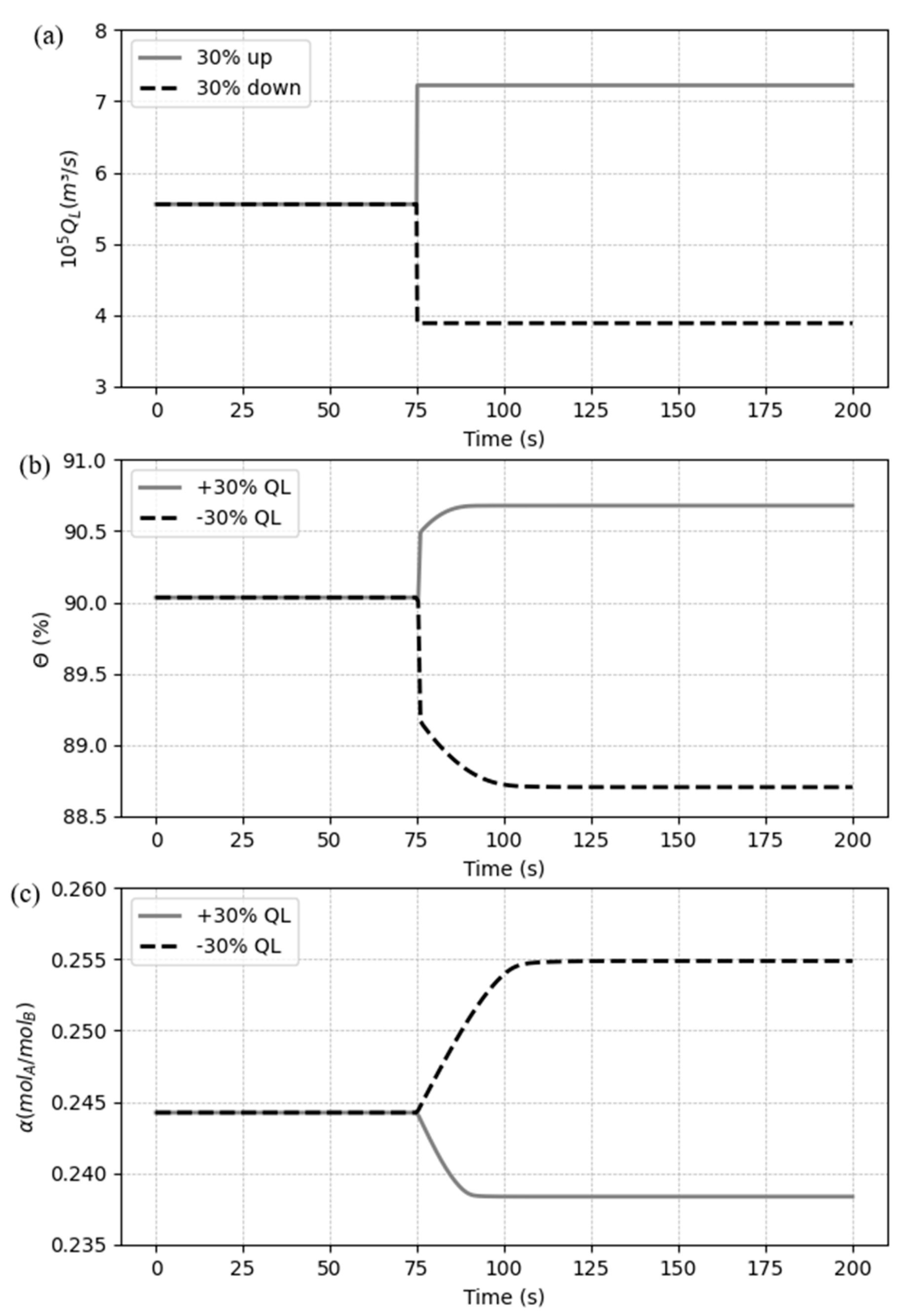 Preprints 94825 g010