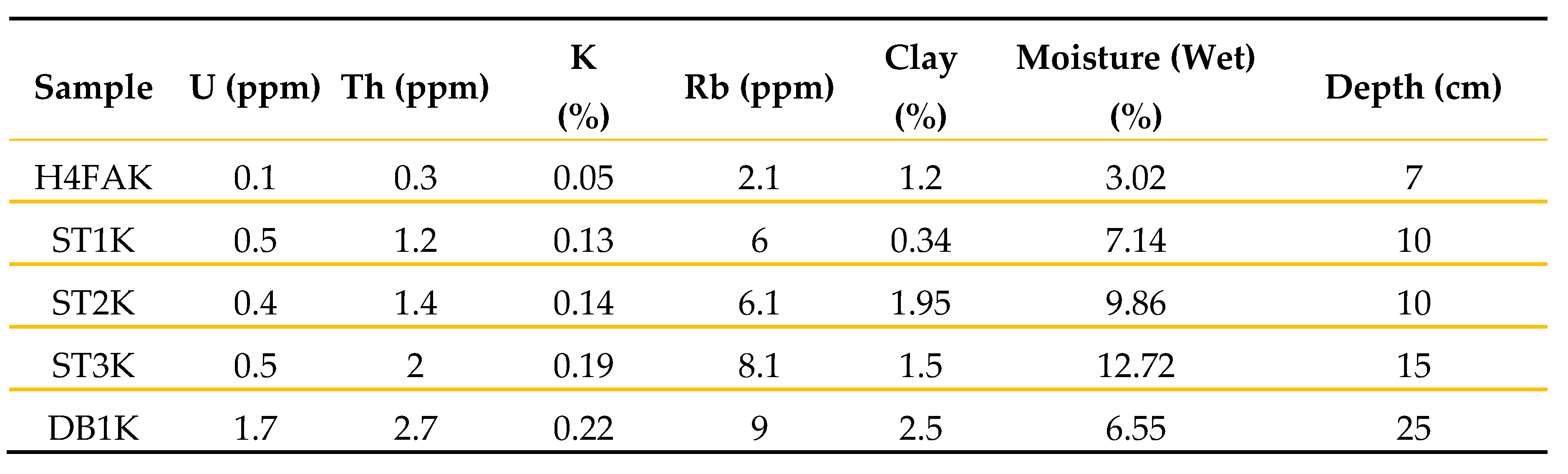 Preprints 92279 i001