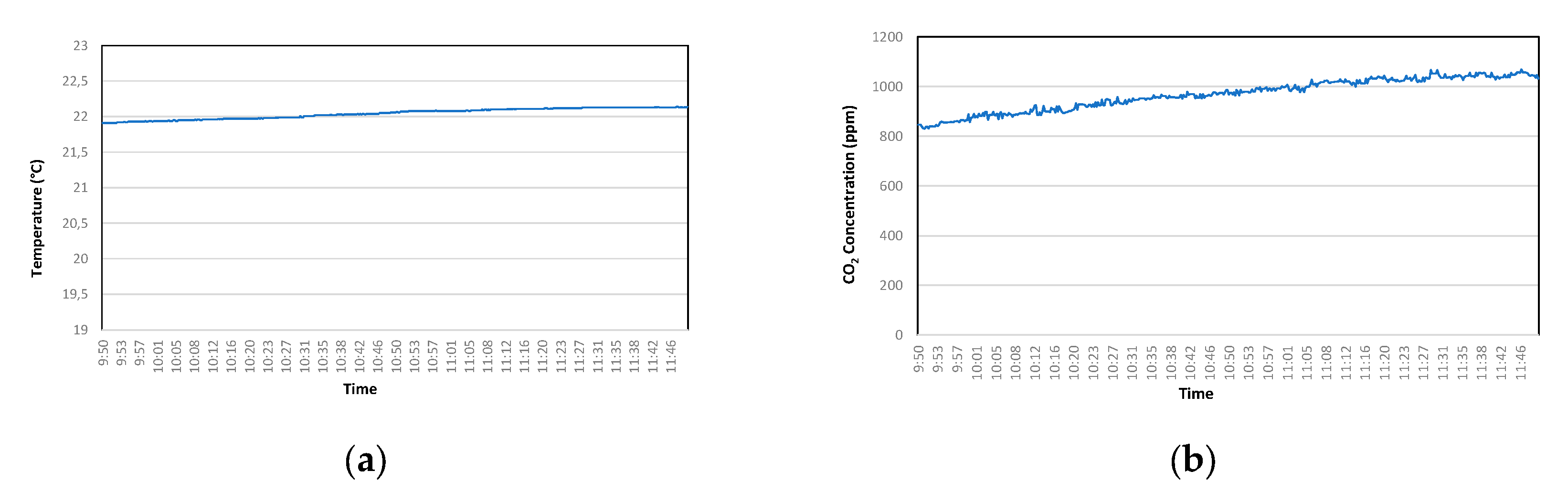 Preprints 101668 g010