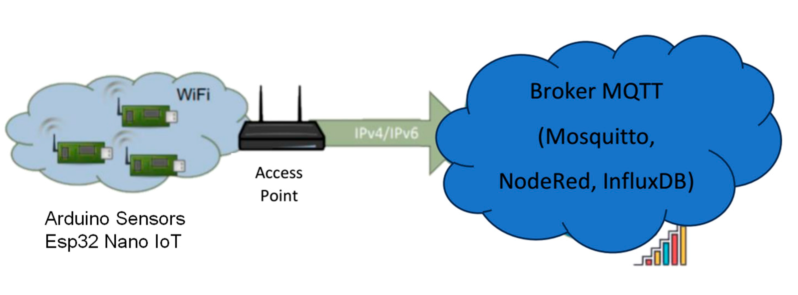 Preprints 101668 g018