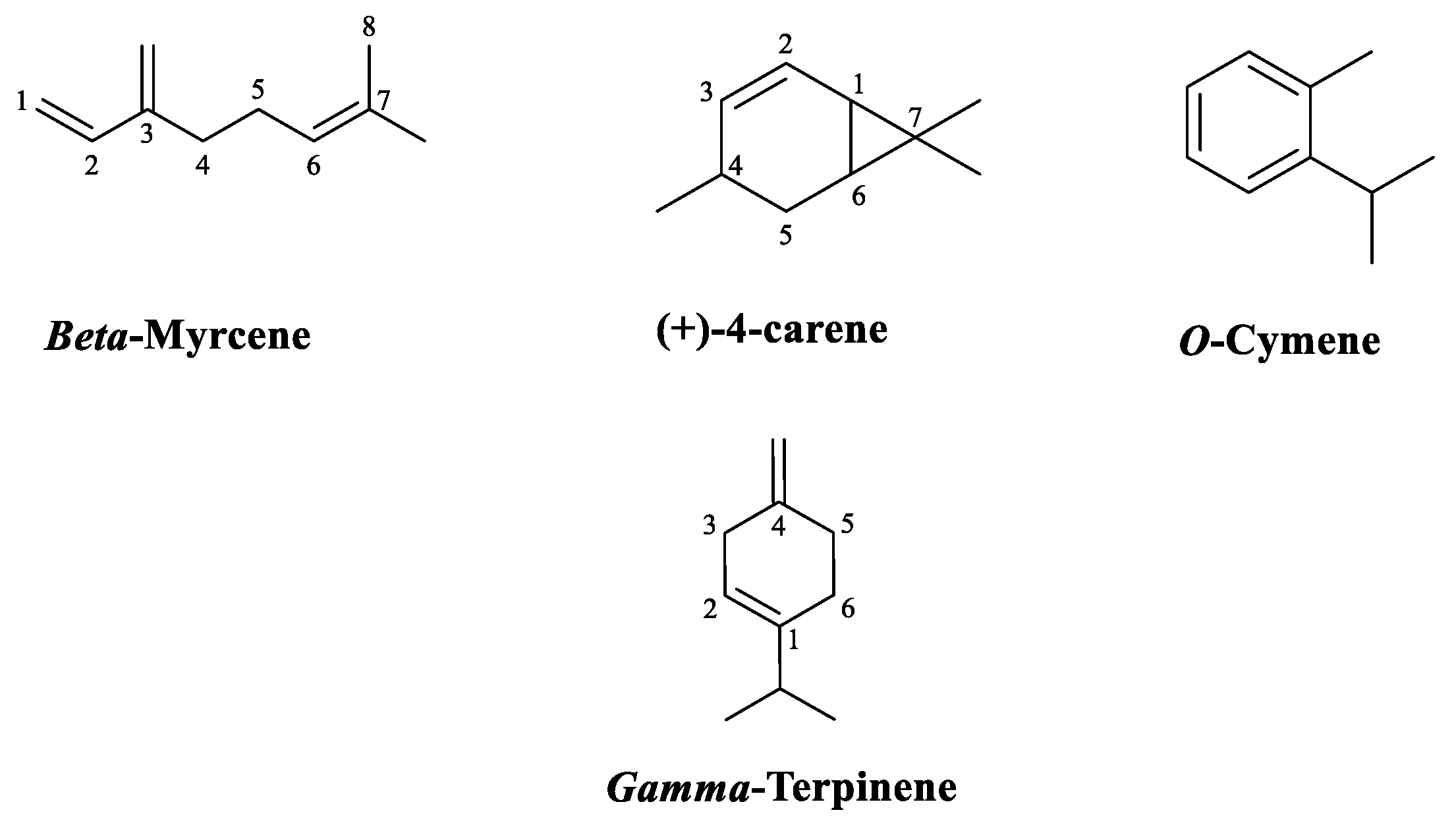 Preprints 81923 g002