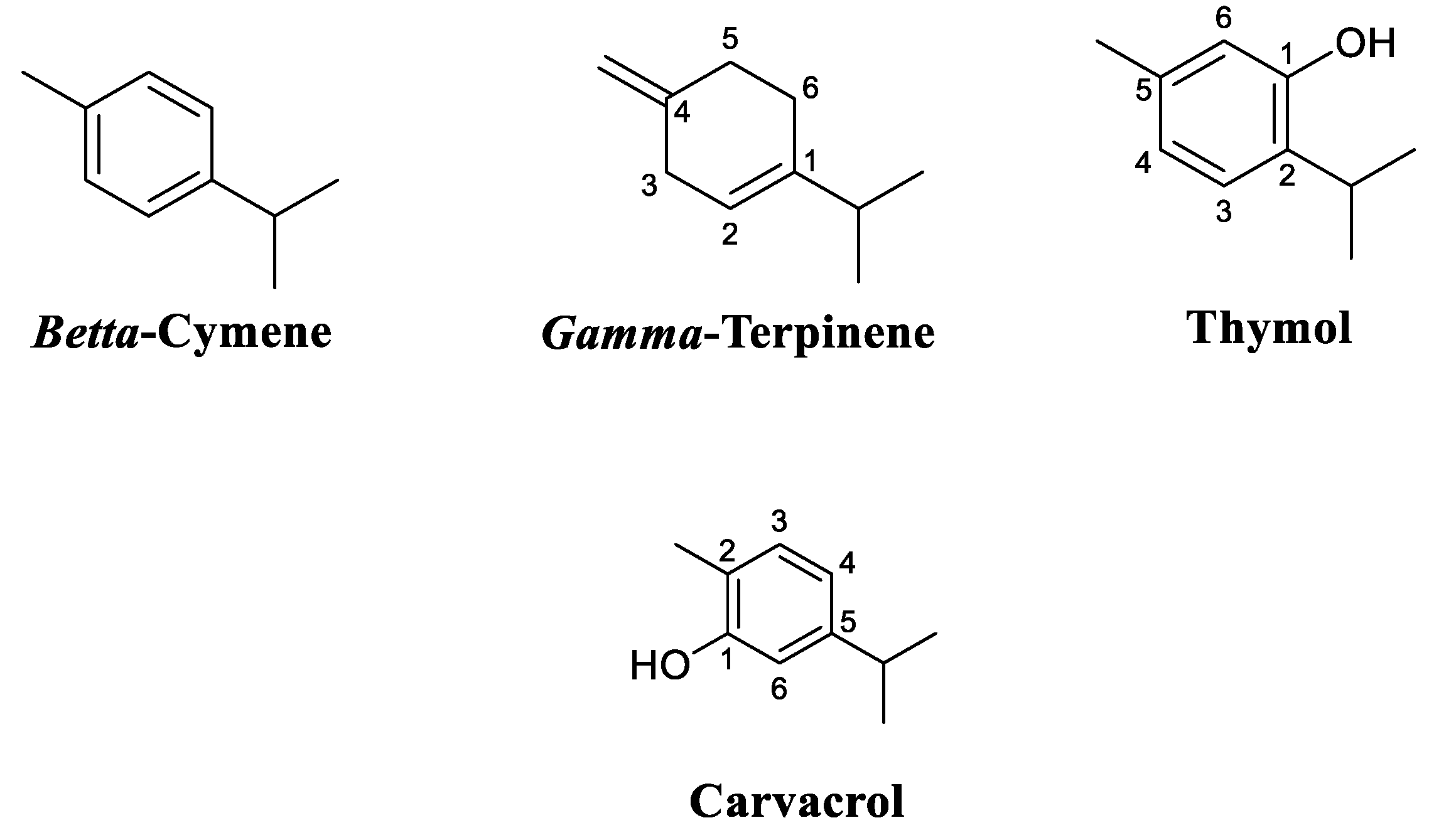 Preprints 81923 g003