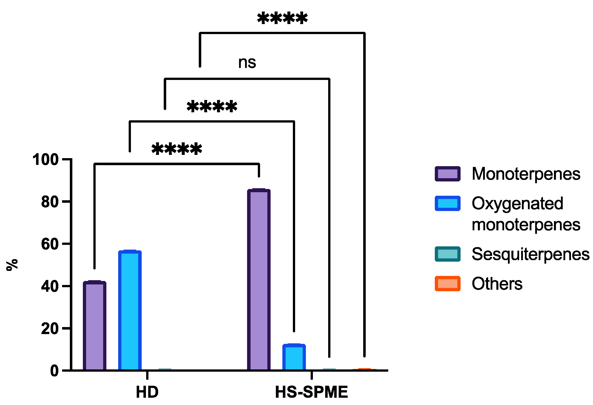 Preprints 81923 g004