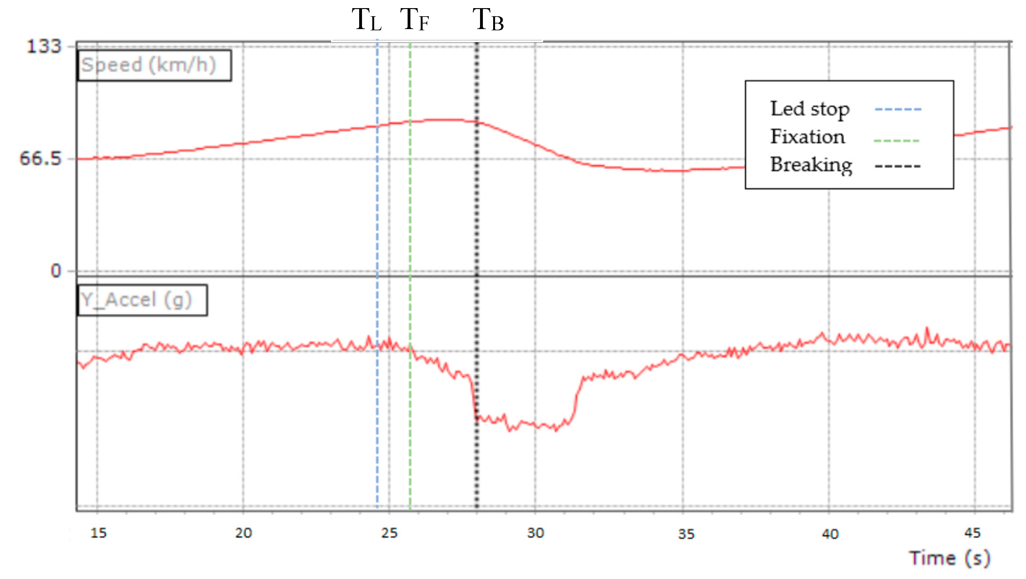 Preprints 69054 g002