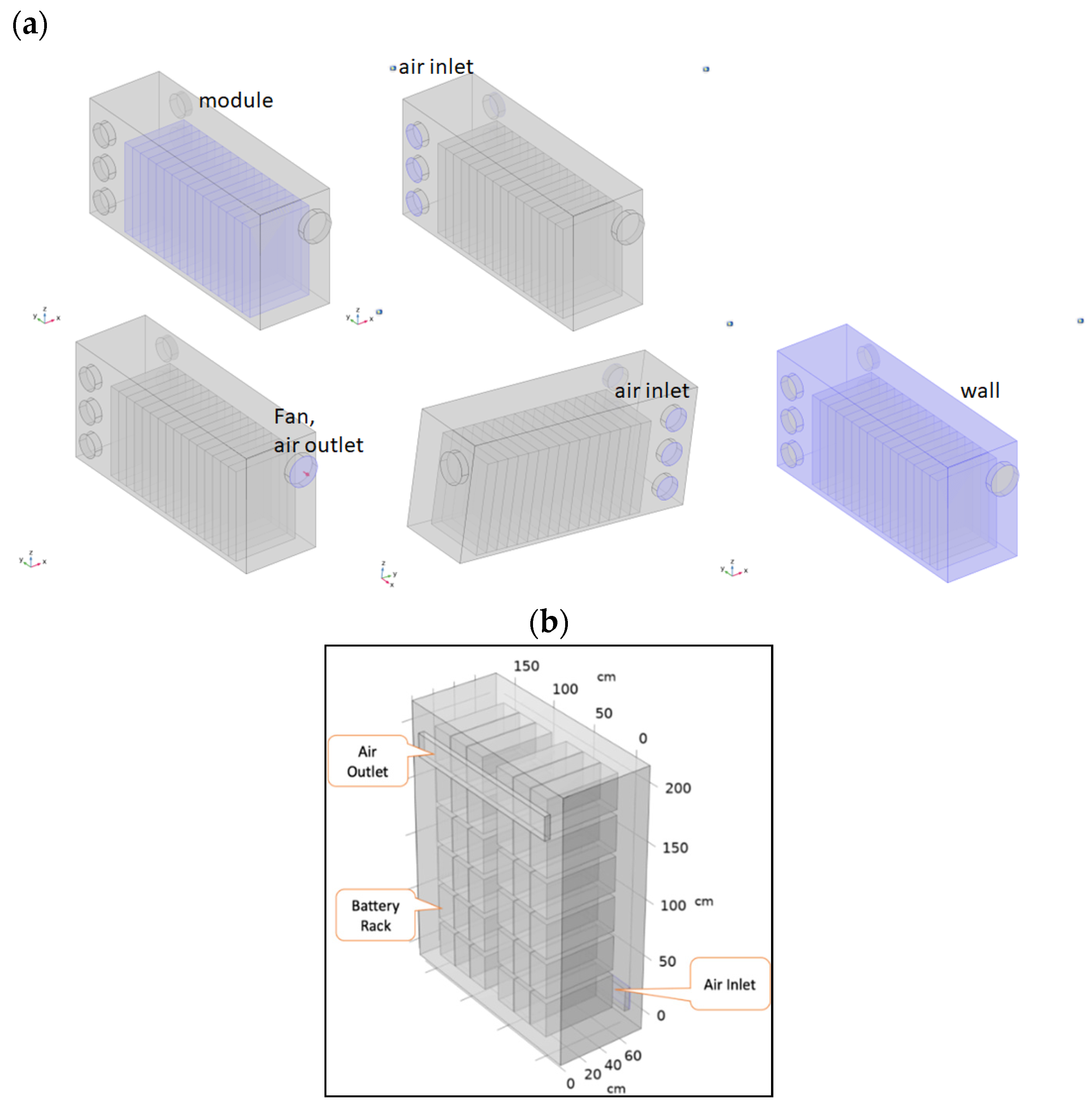 Preprints 95739 g001