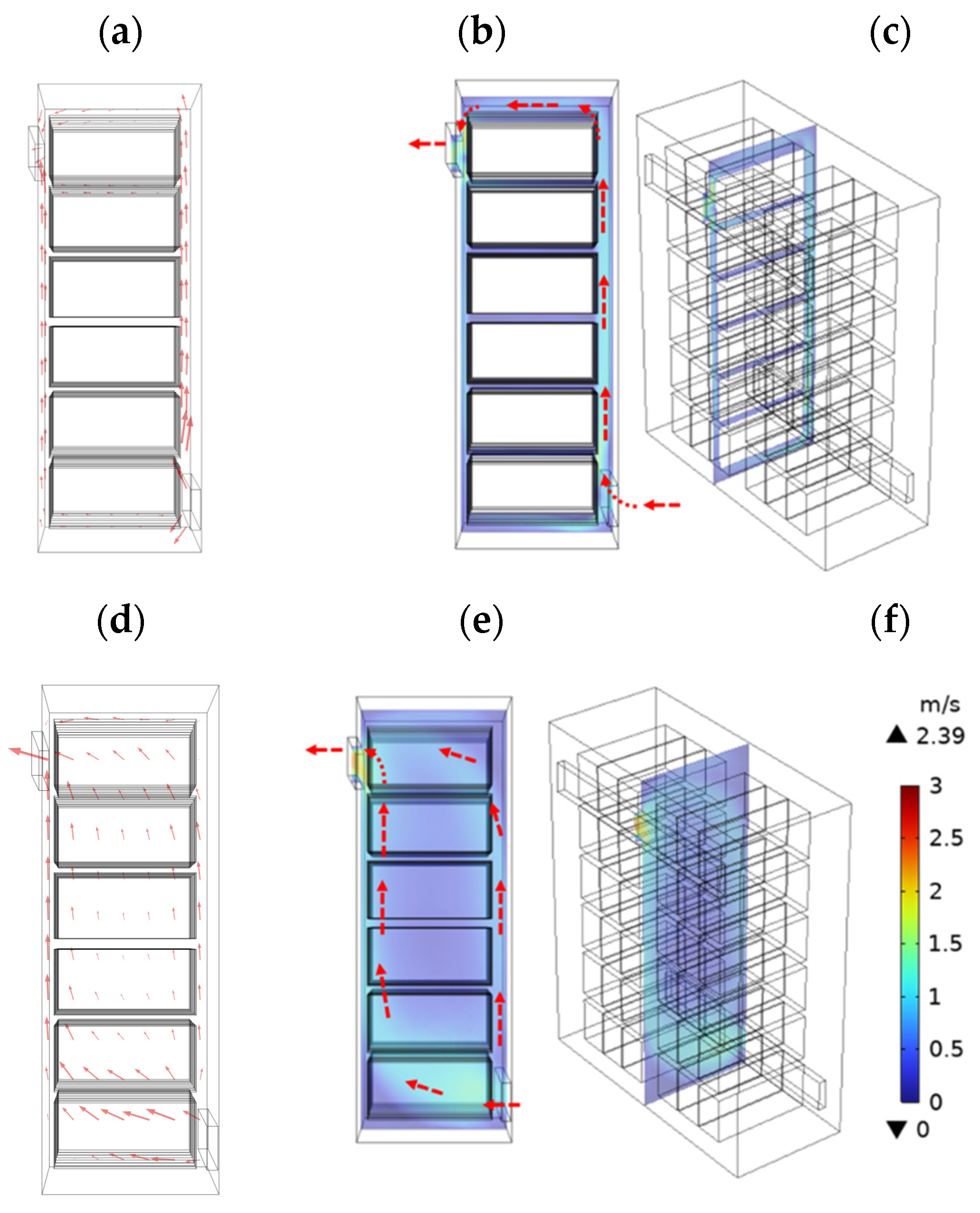 Preprints 95739 g009