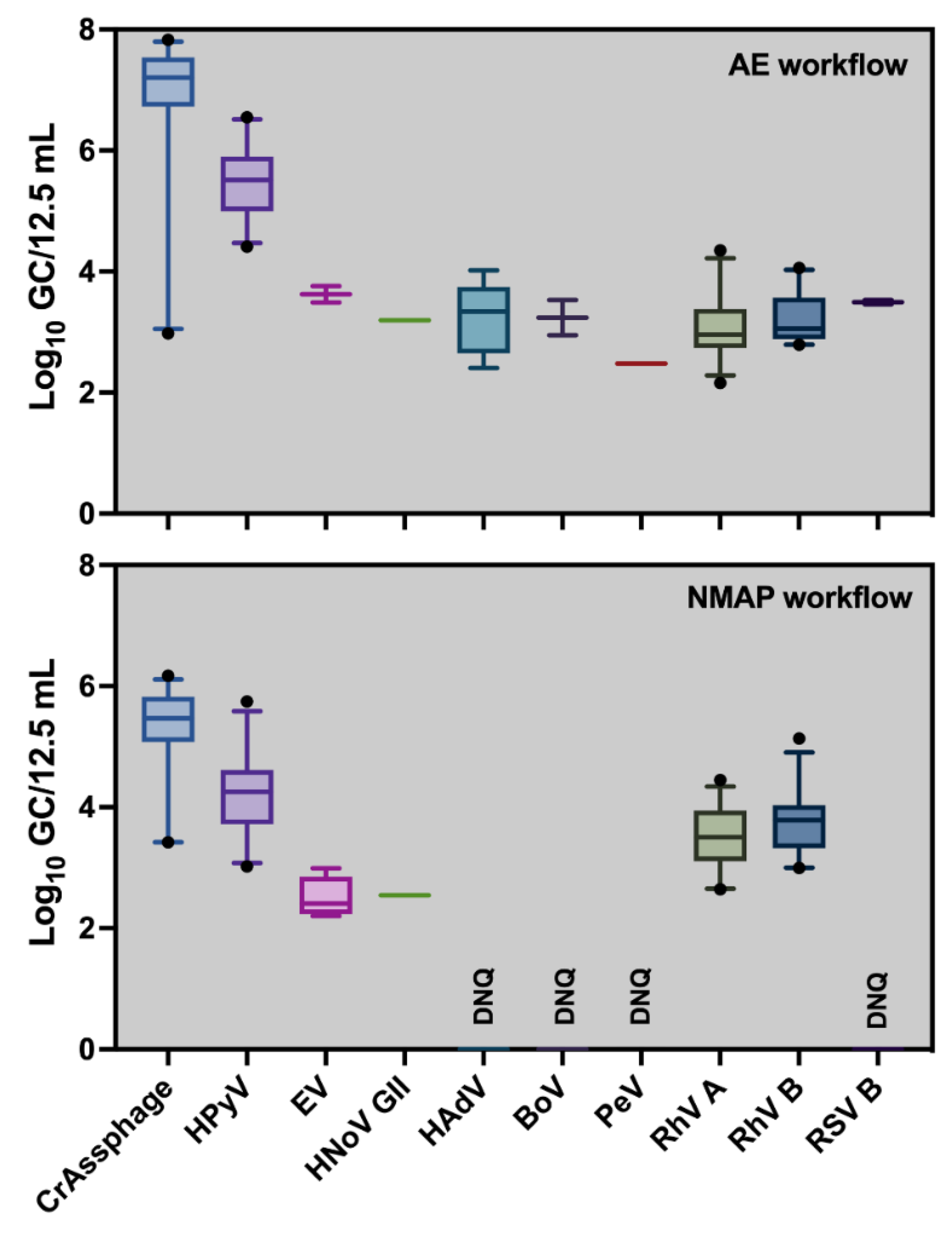 Preprints 72811 g001