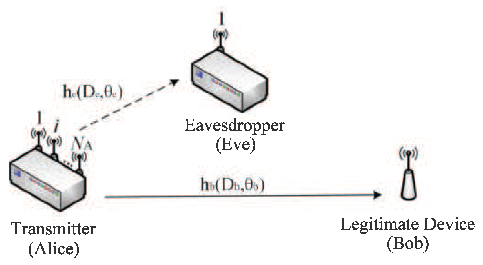 Preprints 106241 g001