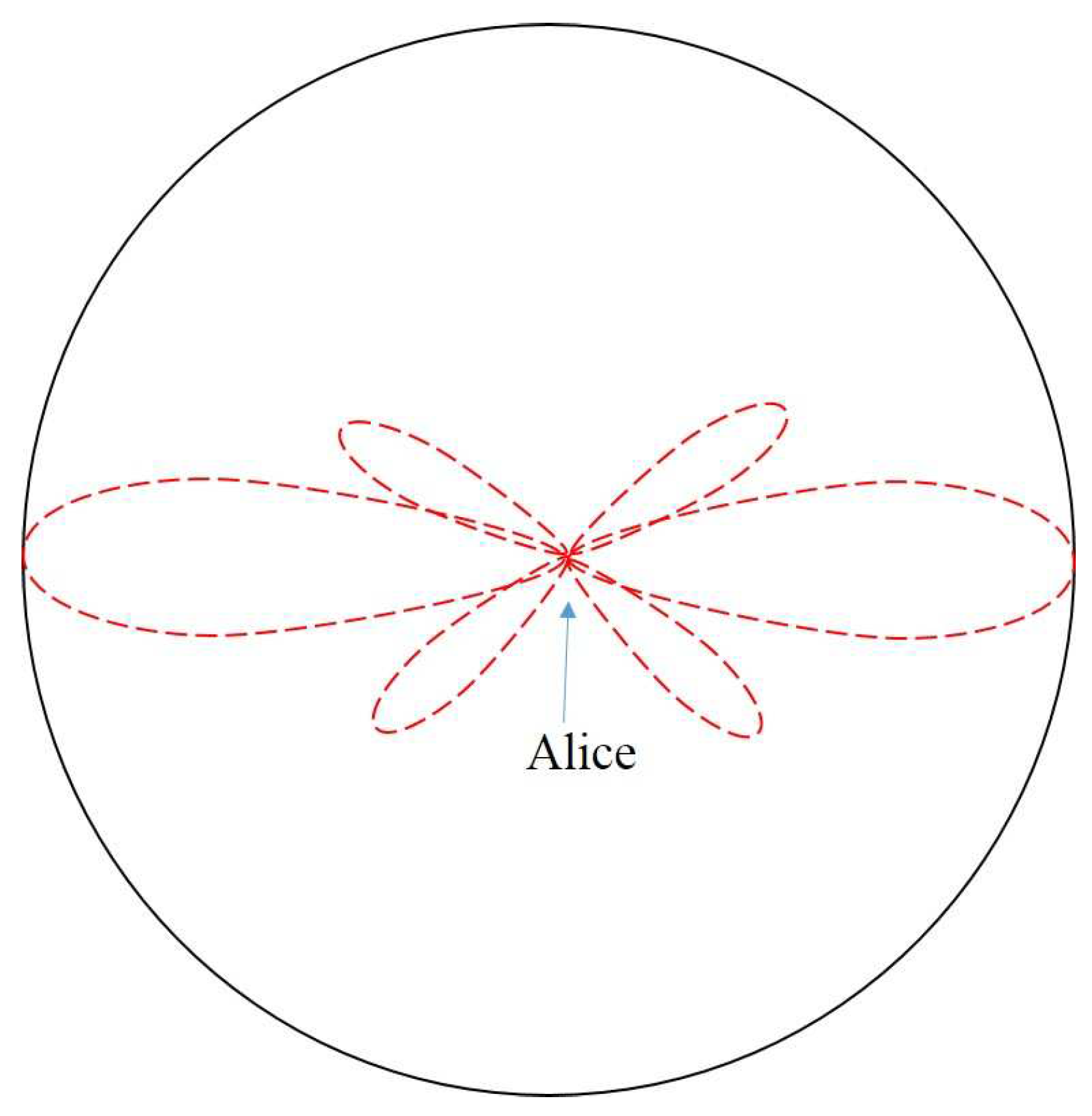 Preprints 106241 g002