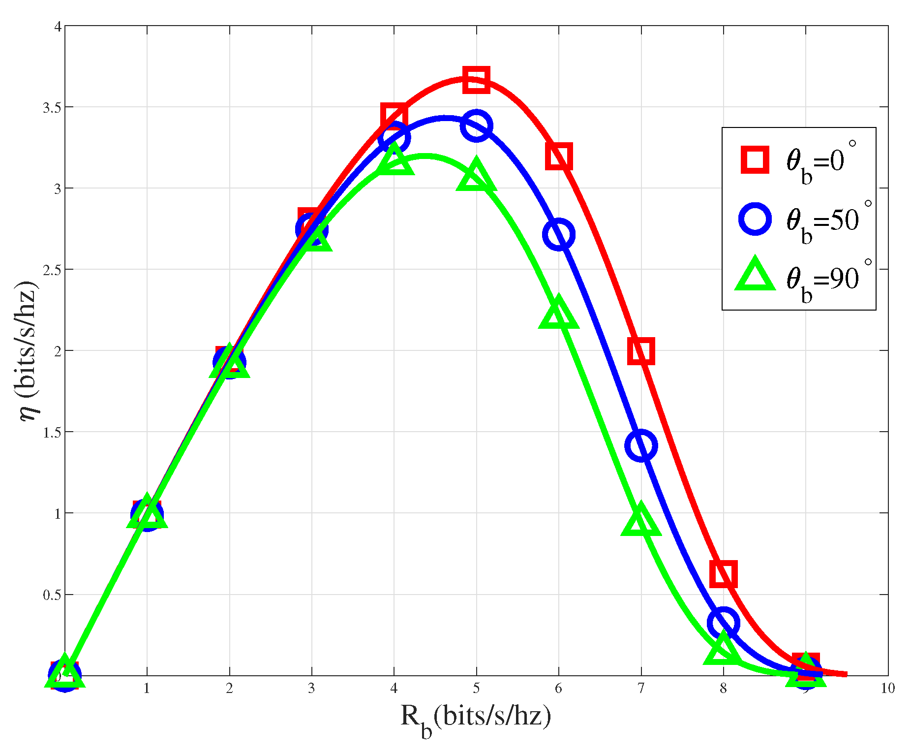 Preprints 106241 g007