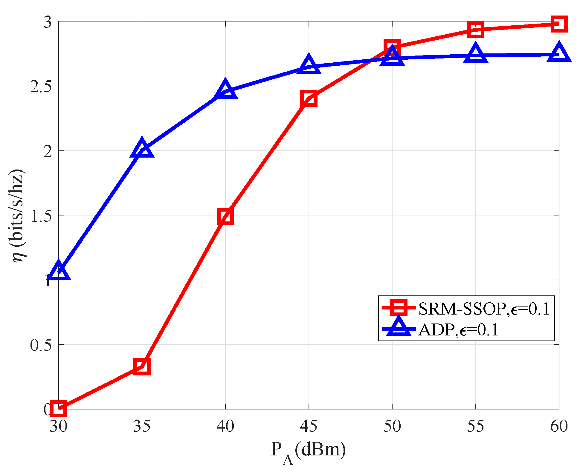 Preprints 106241 g008