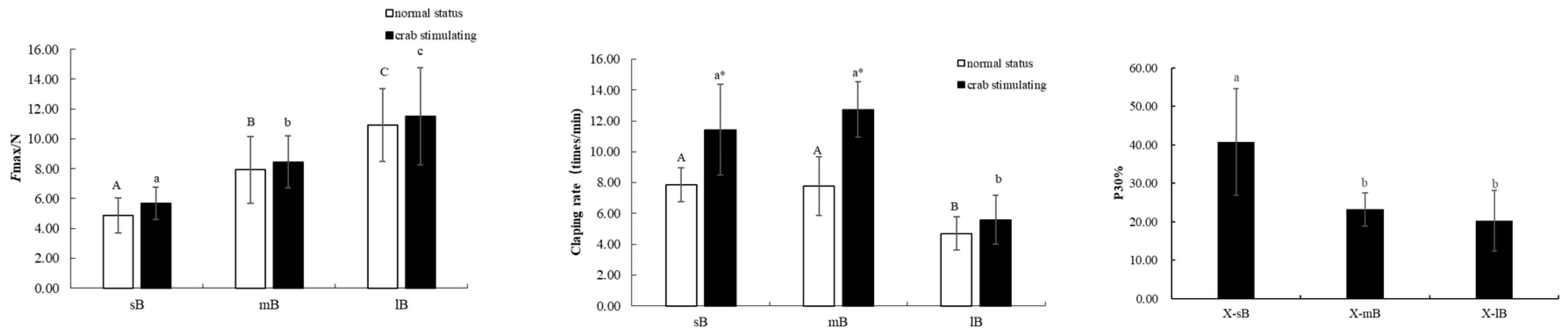 Preprints 115077 g004