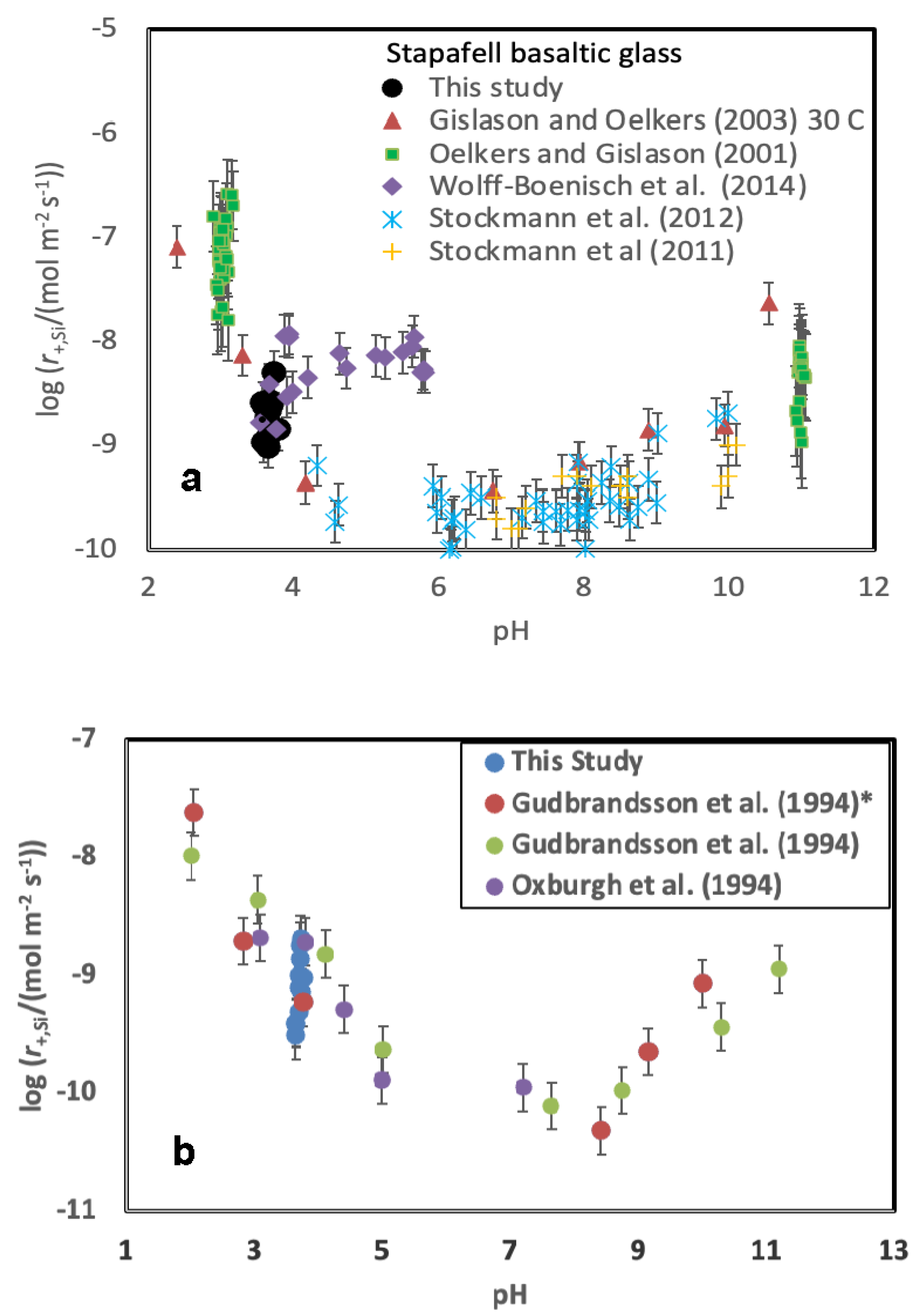 Preprints 70431 g006