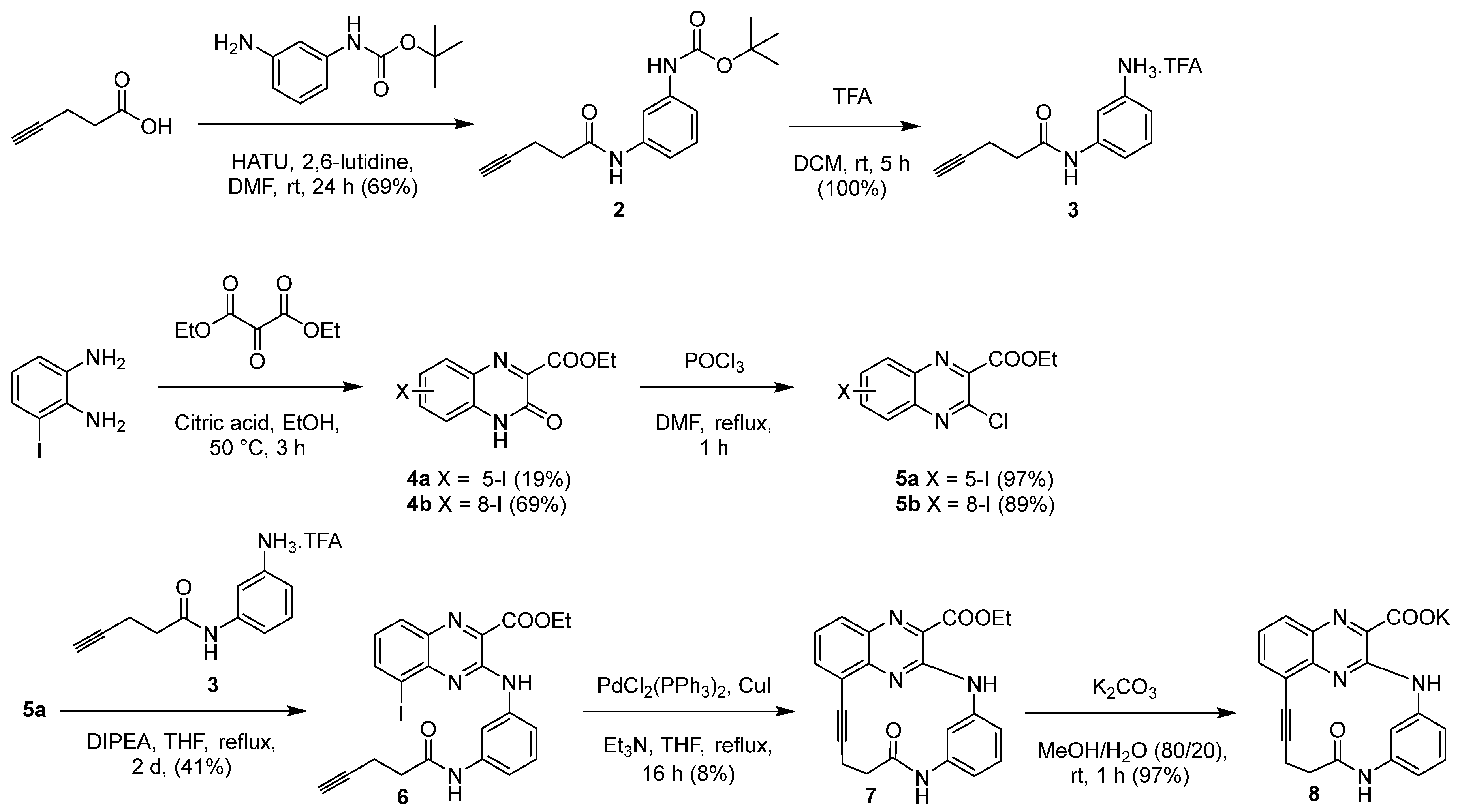 Preprints 84535 sch001