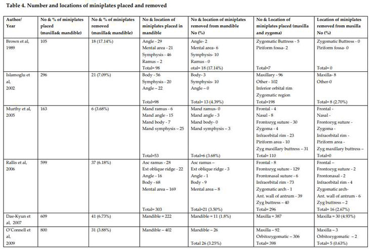 Preprints 85769 i008