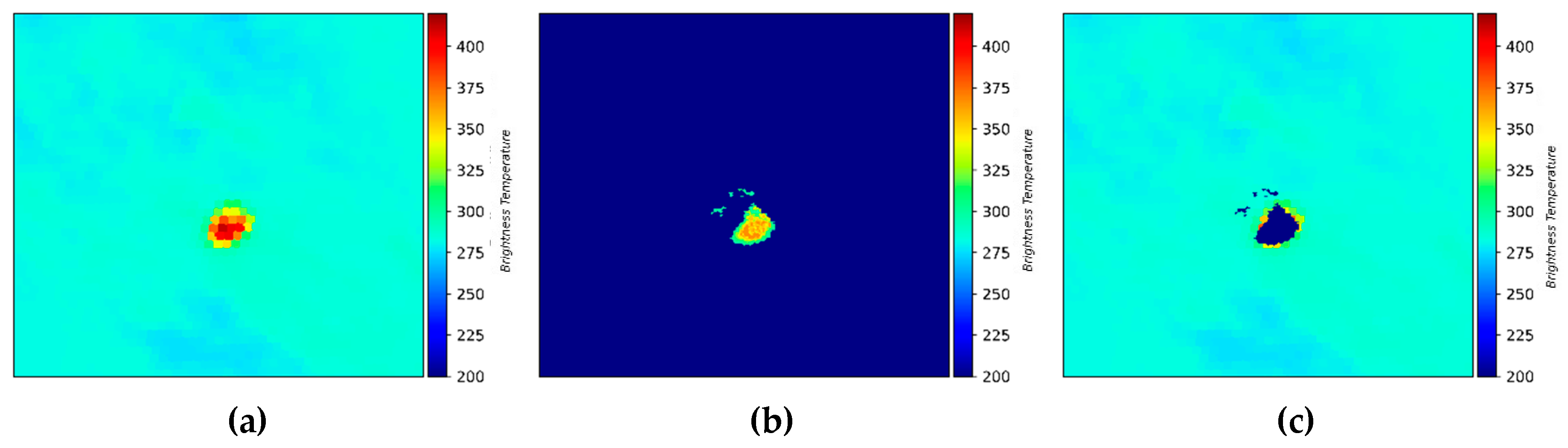 Preprints 90292 g001