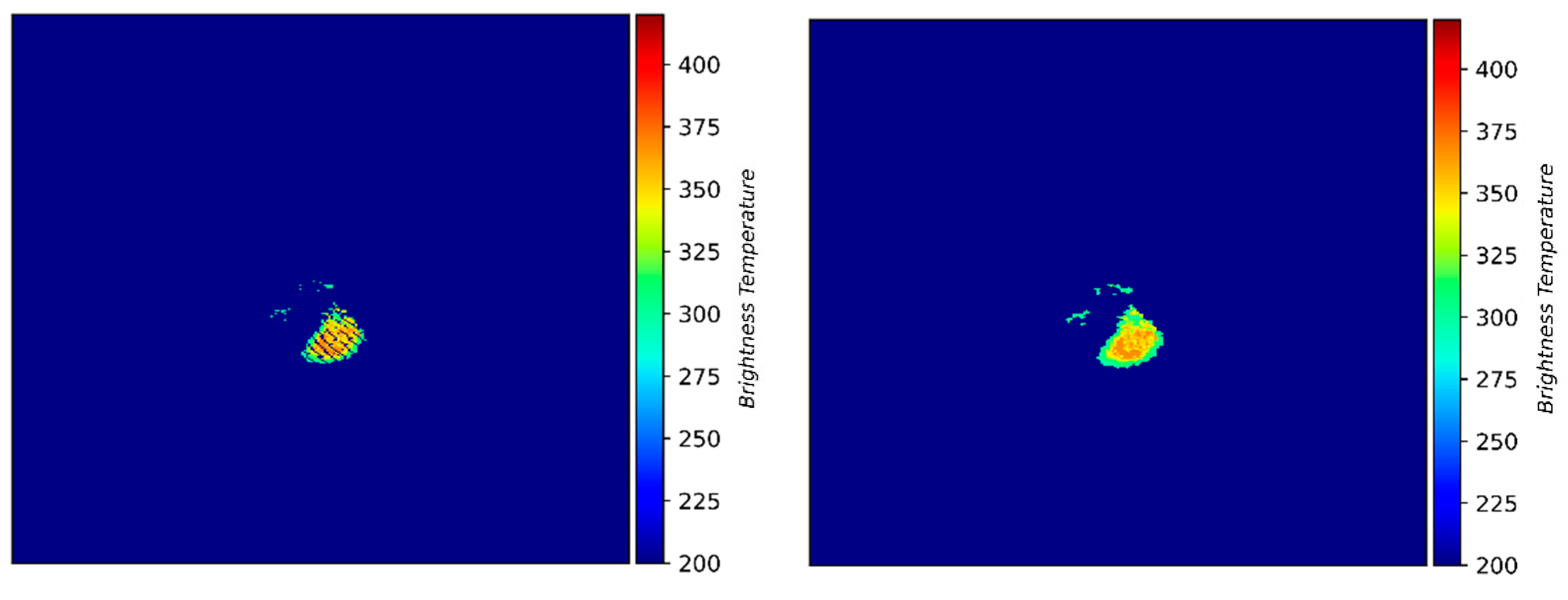 Preprints 90292 g003