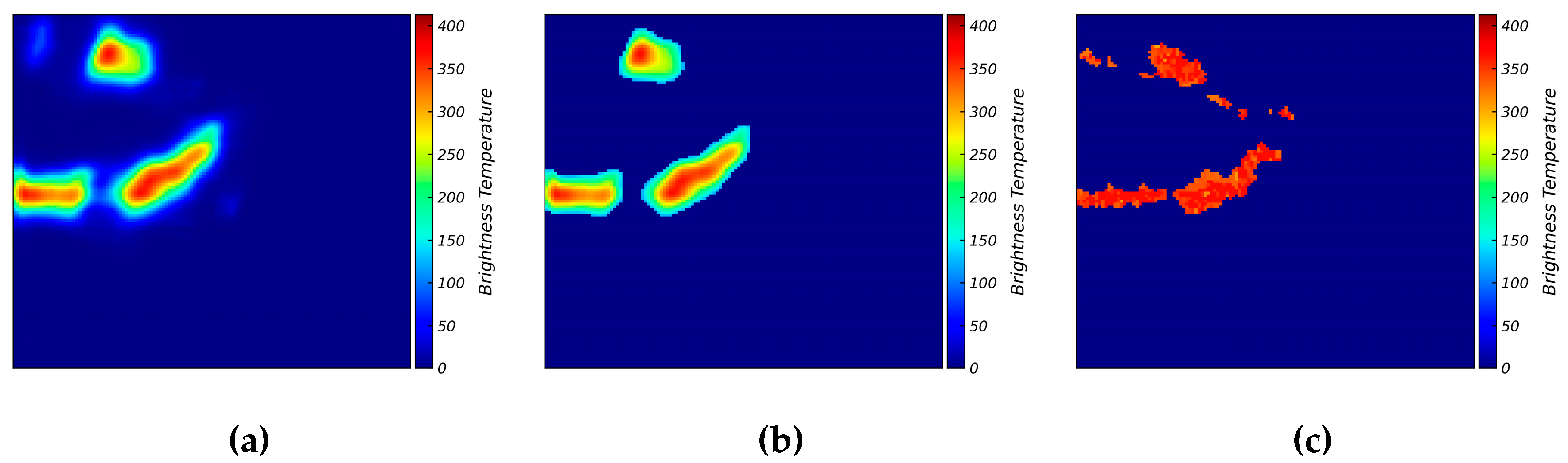 Preprints 90292 g006