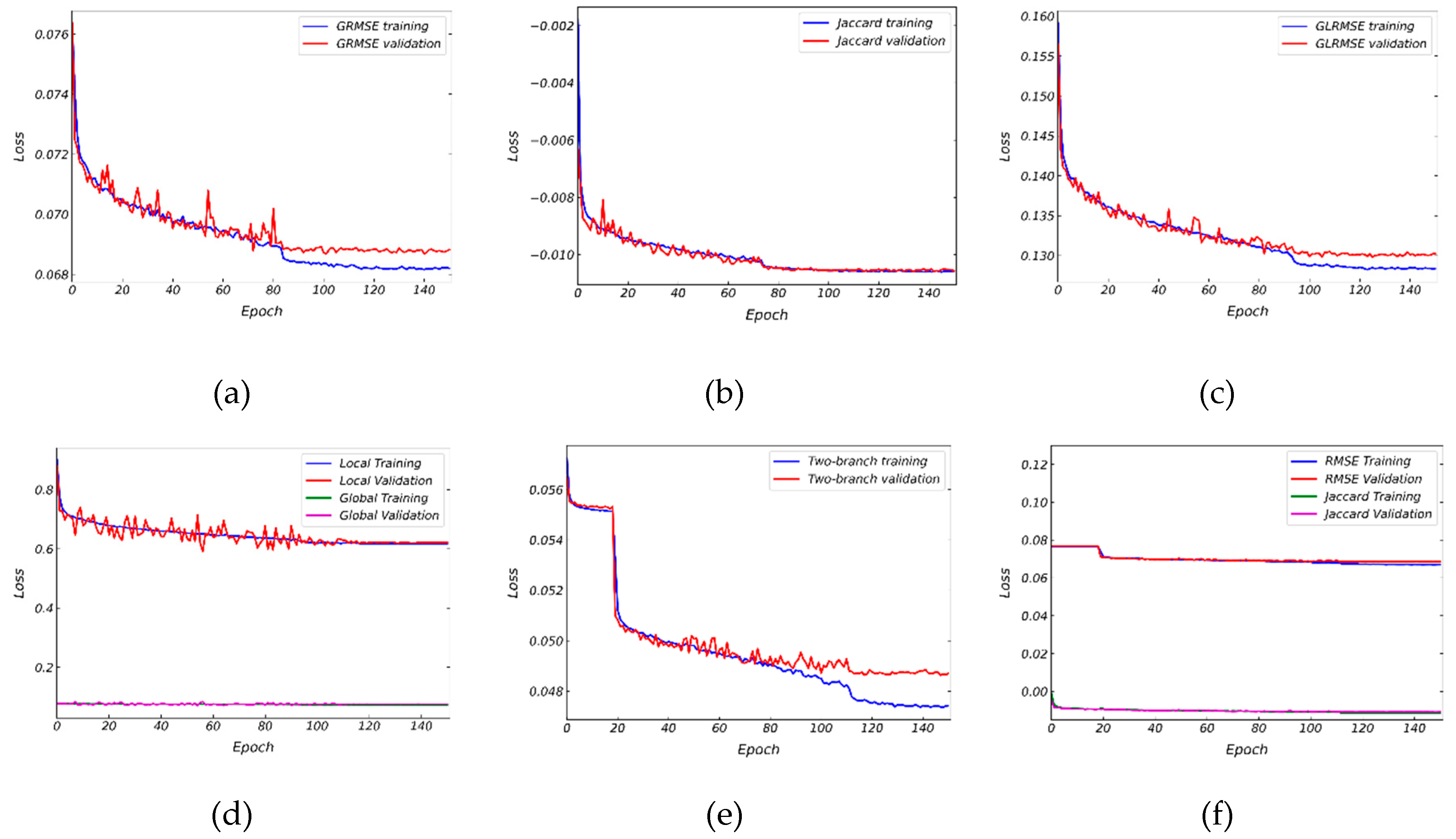 Preprints 90292 g008