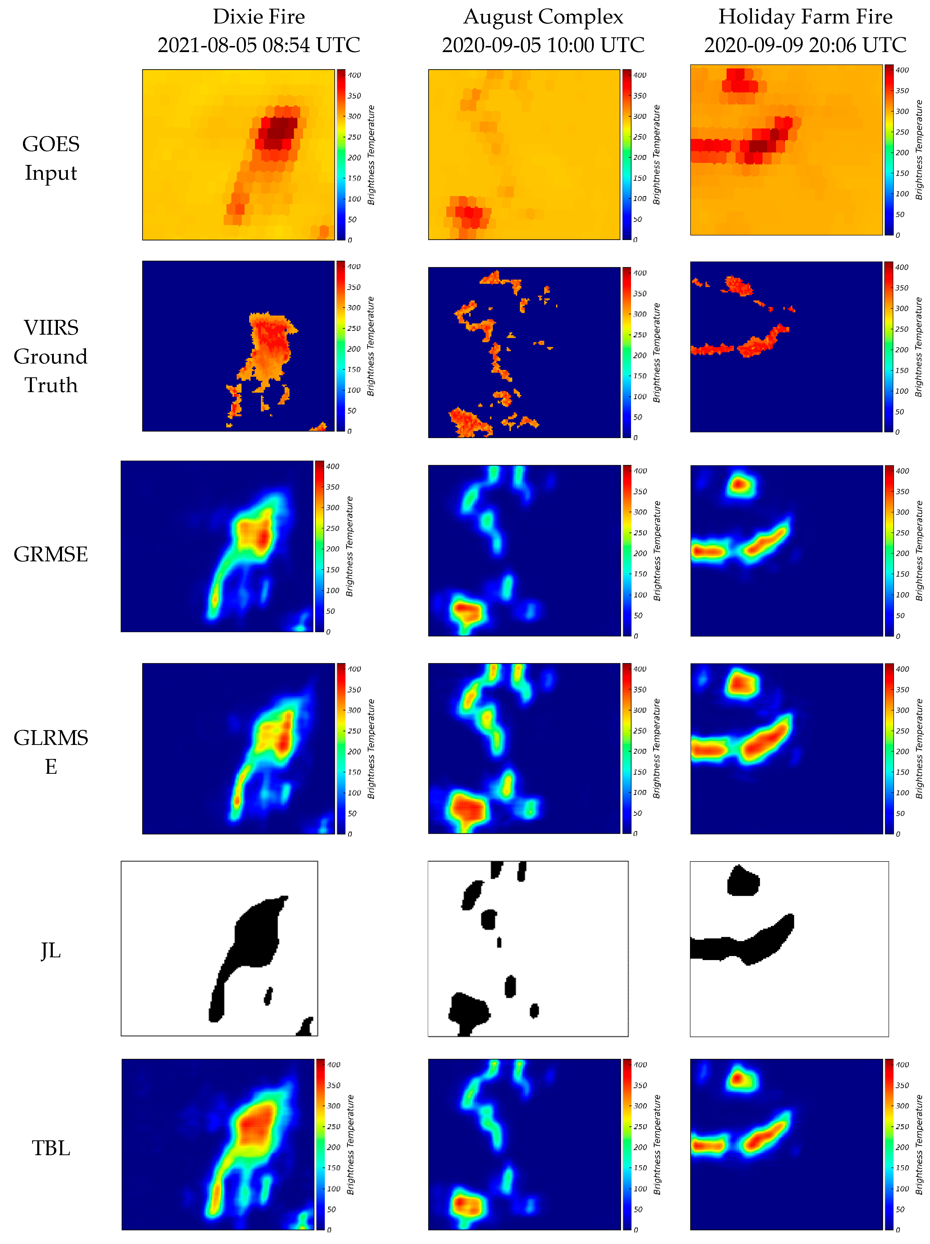 Preprints 90292 g009