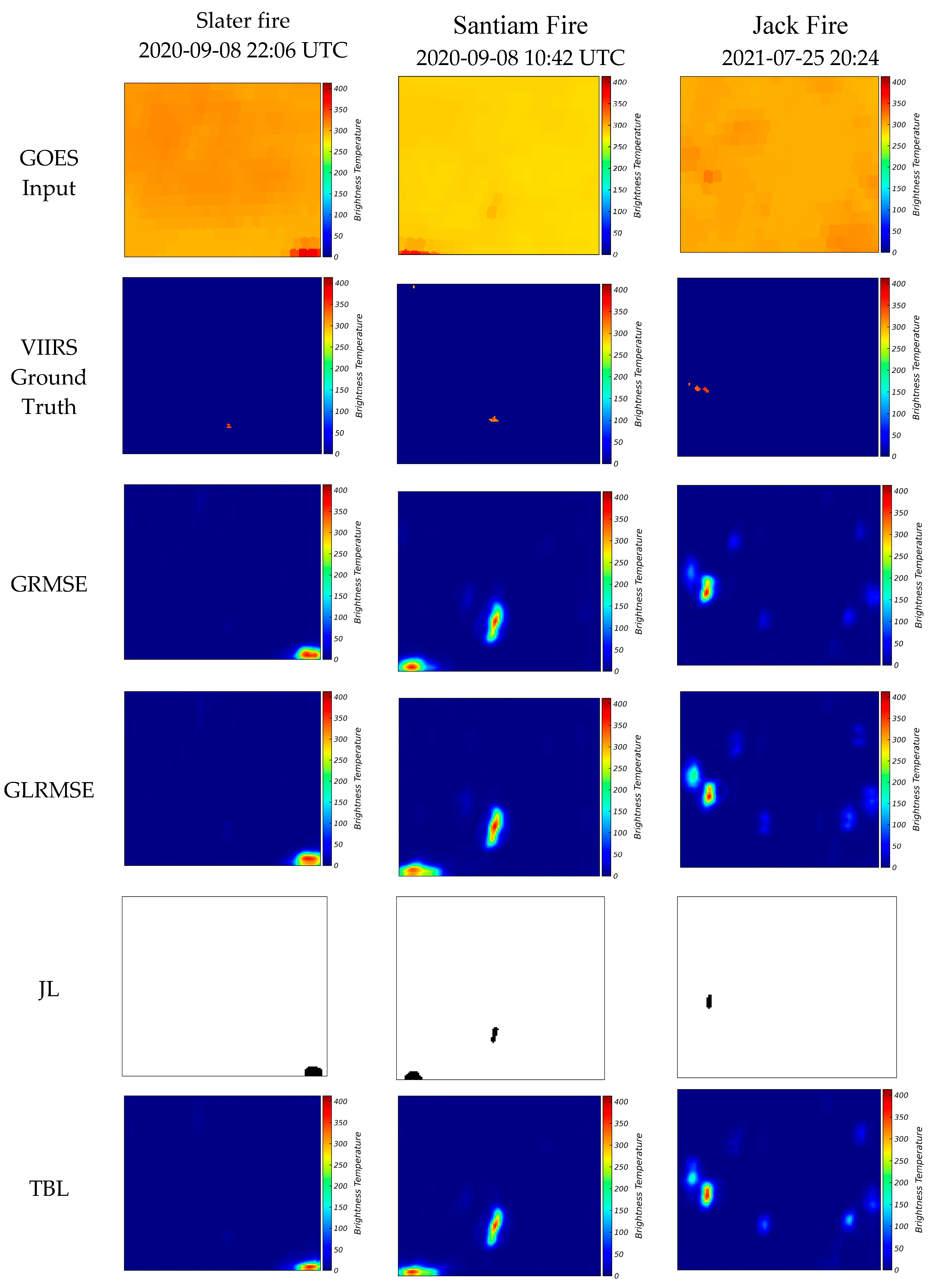 Preprints 90292 g010