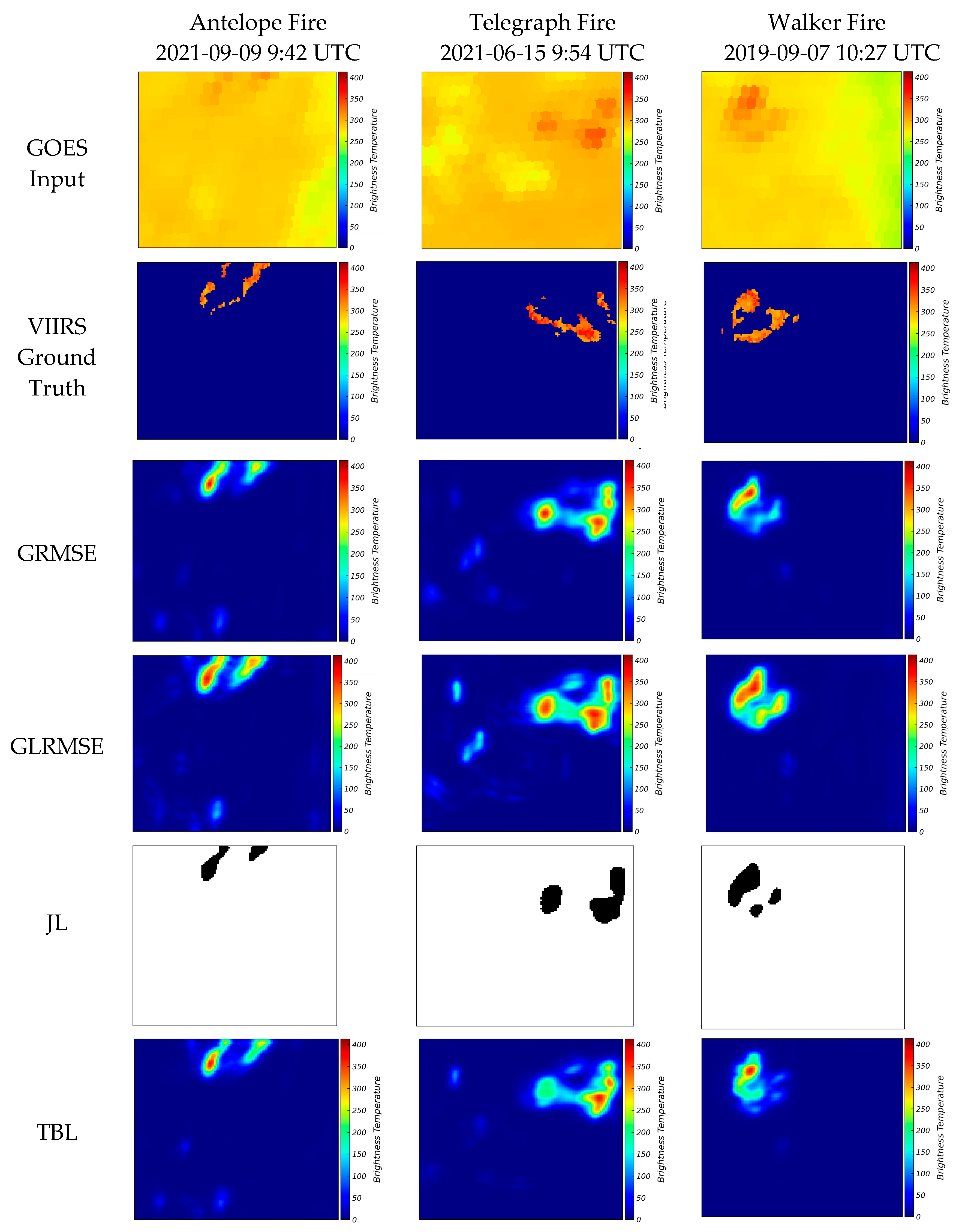 Preprints 90292 g011