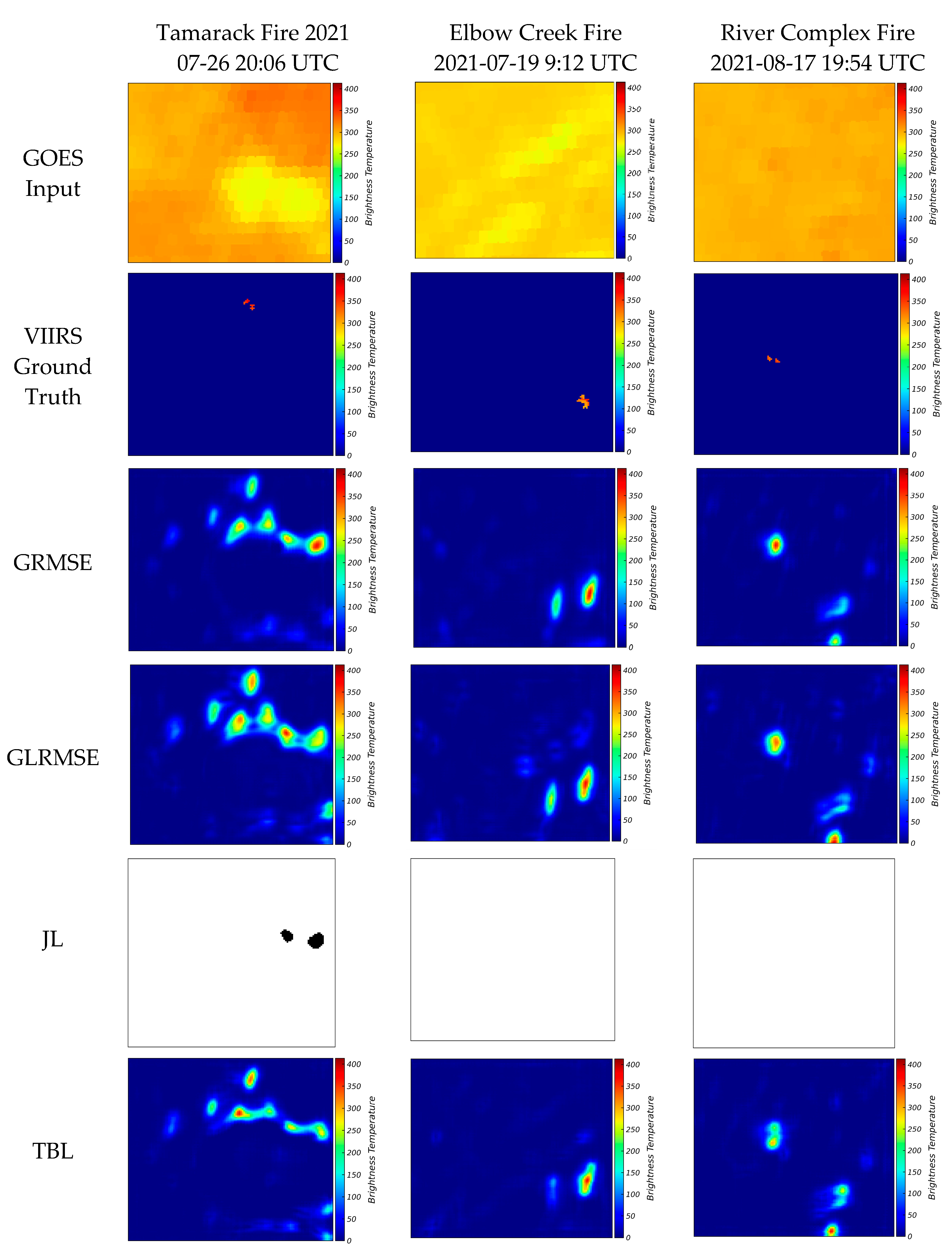 Preprints 90292 g012