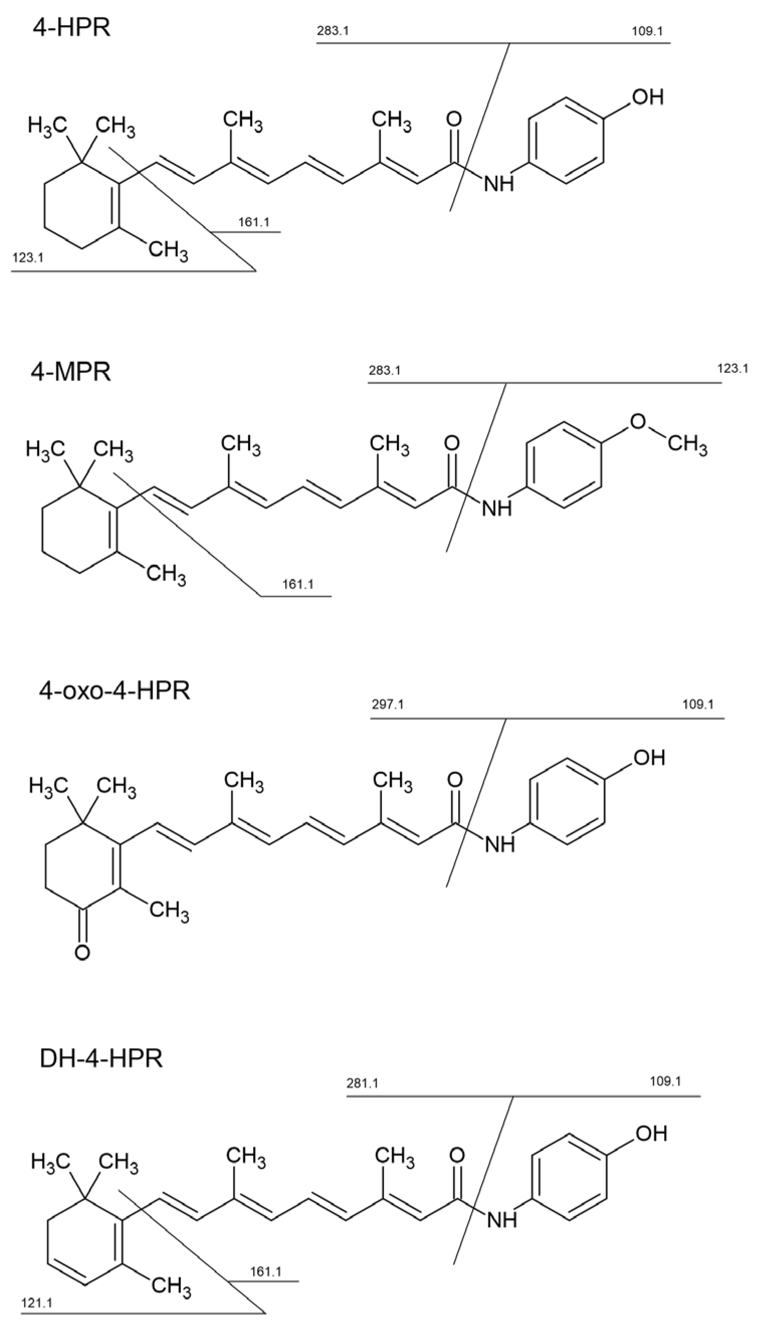 Preprints 99448 g001