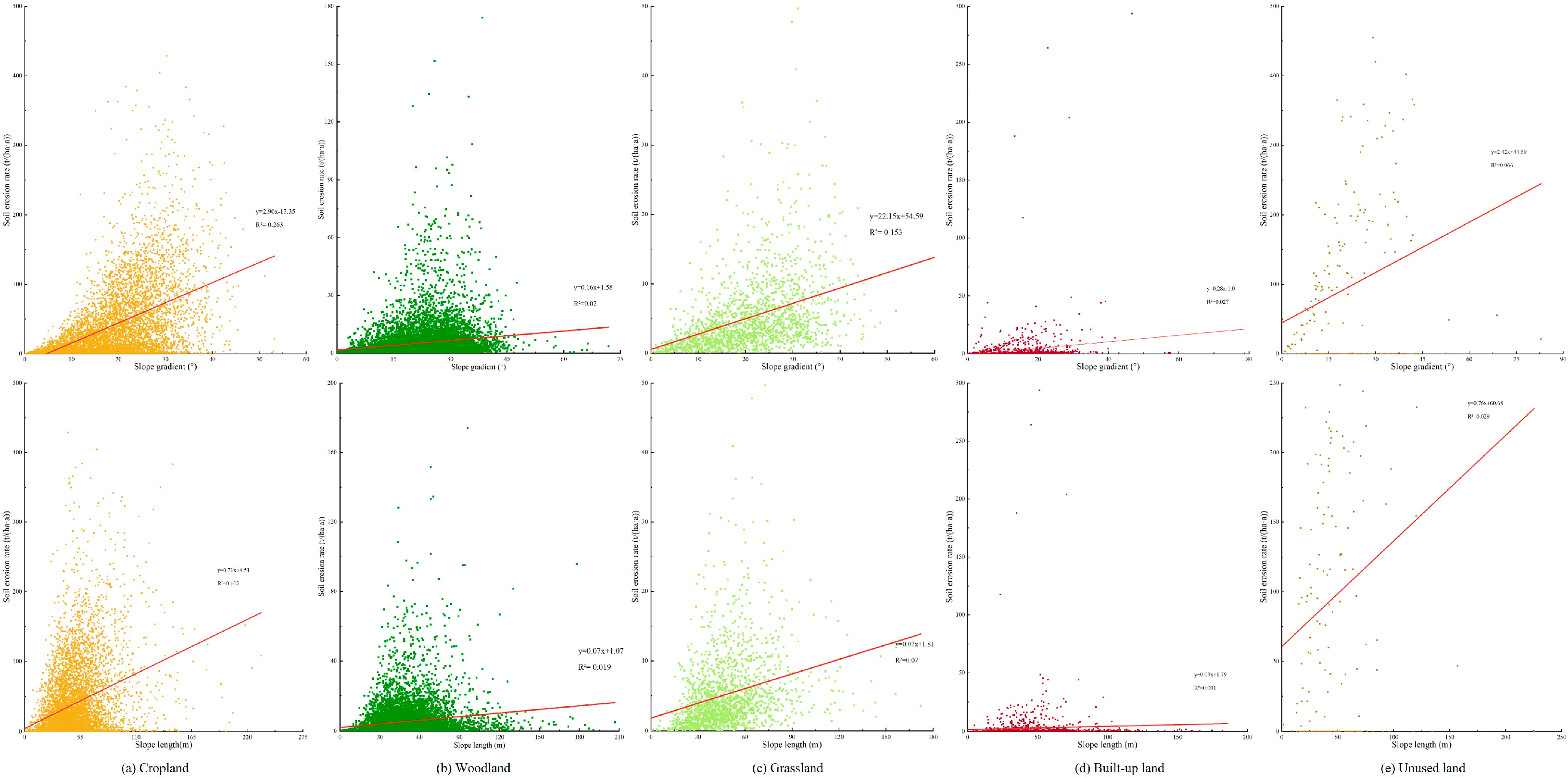 Preprints 96381 g006