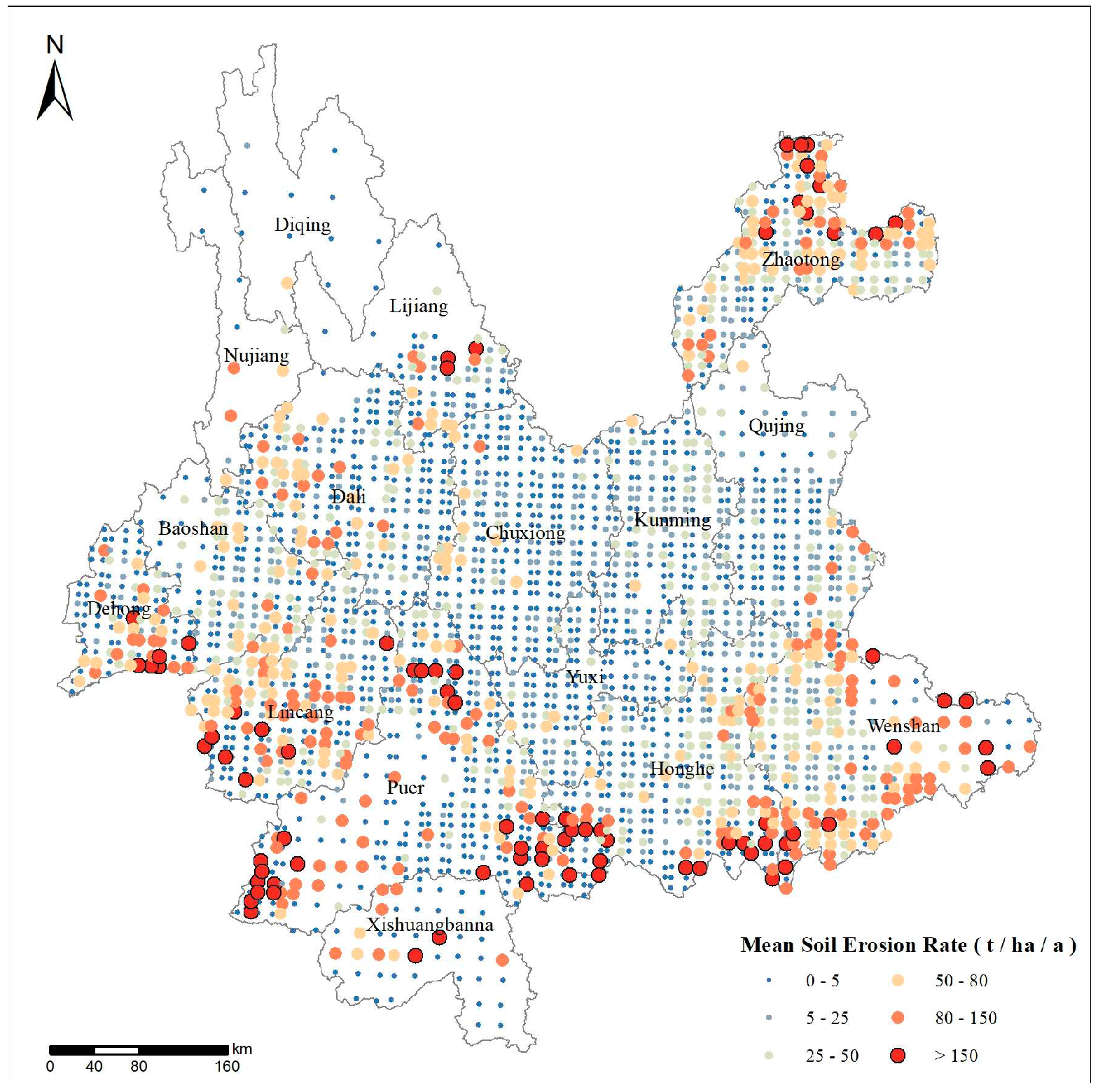 Preprints 96381 g007