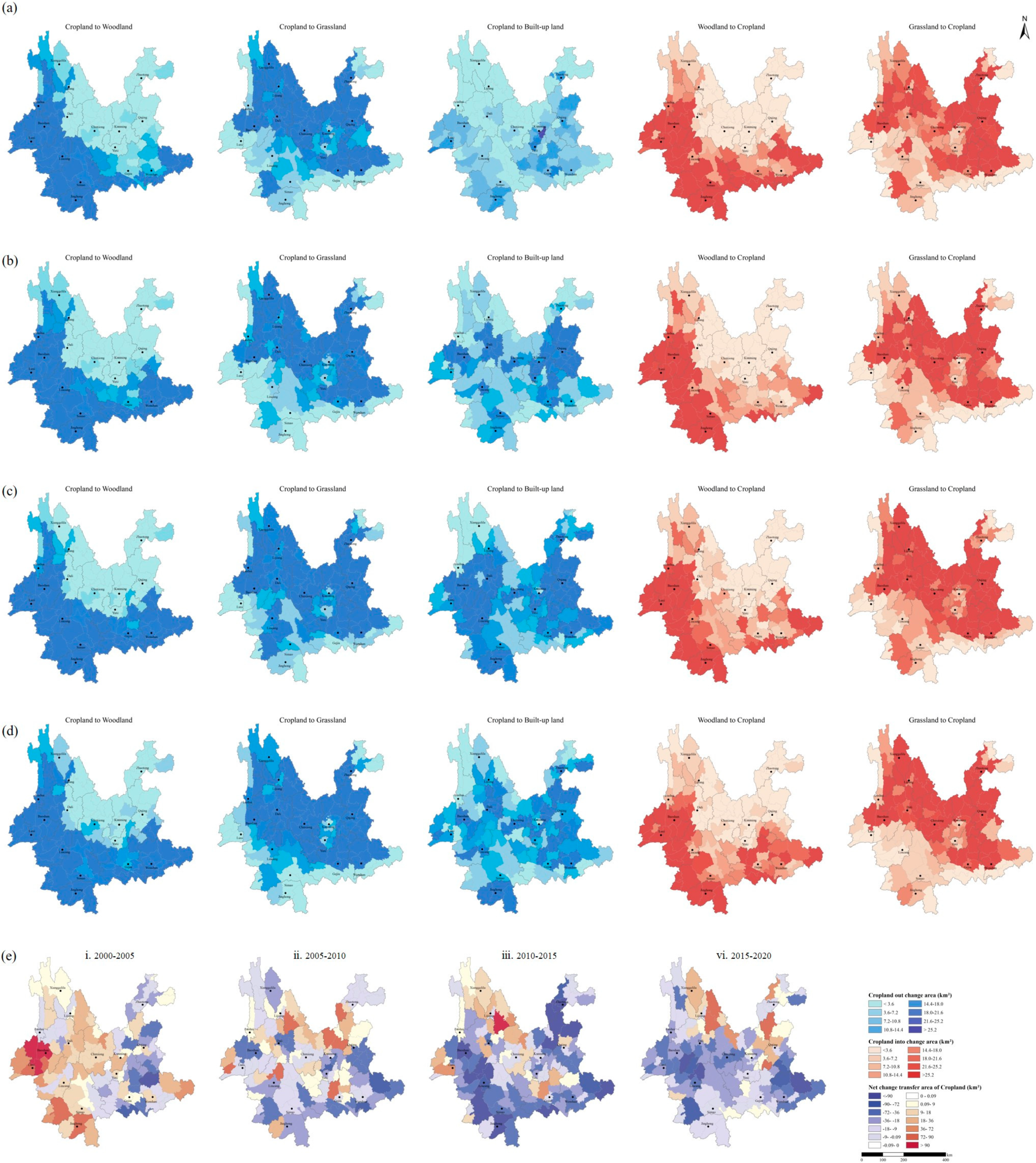 Preprints 96381 g011