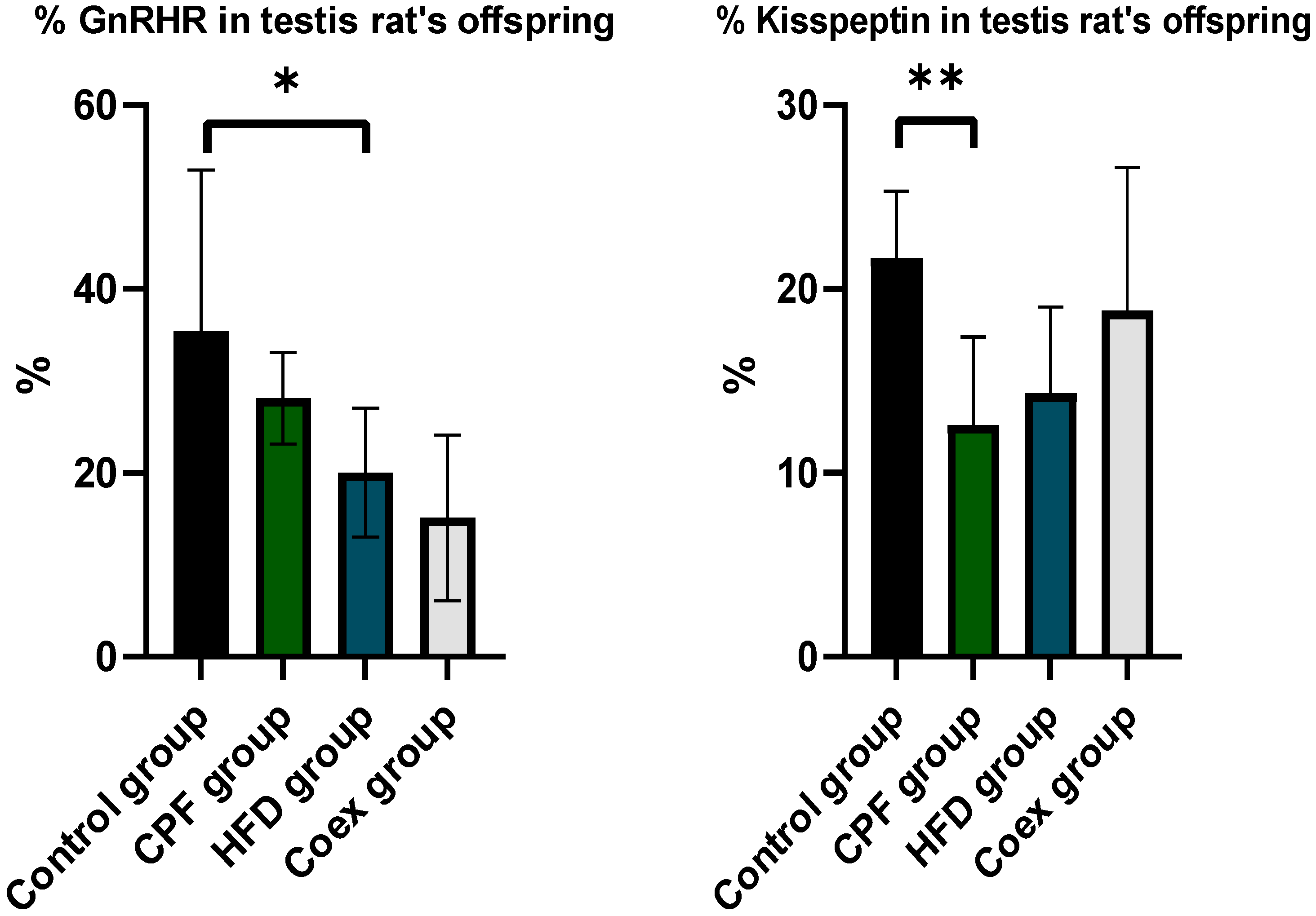 Preprints 83219 g013