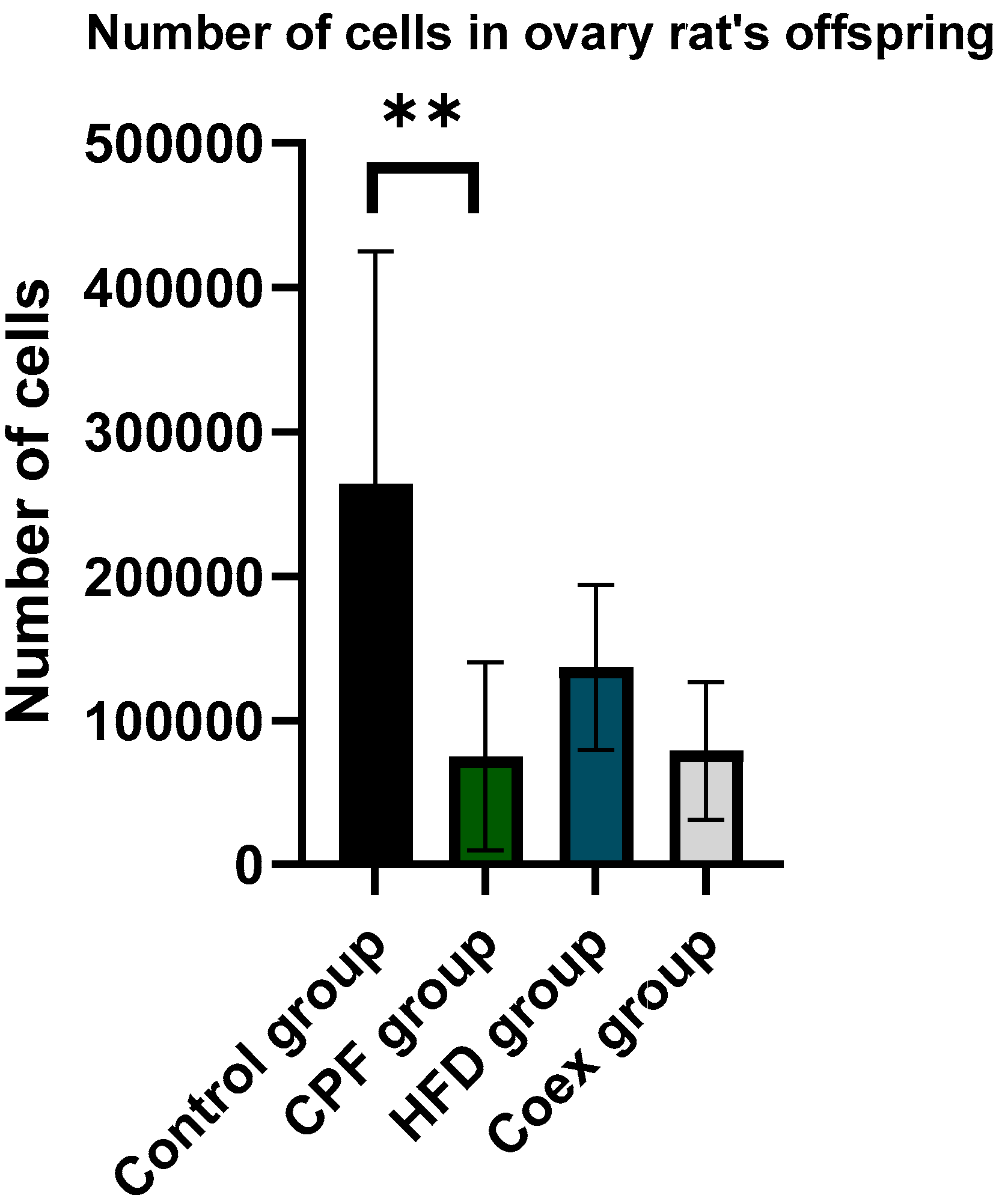 Preprints 83219 g014