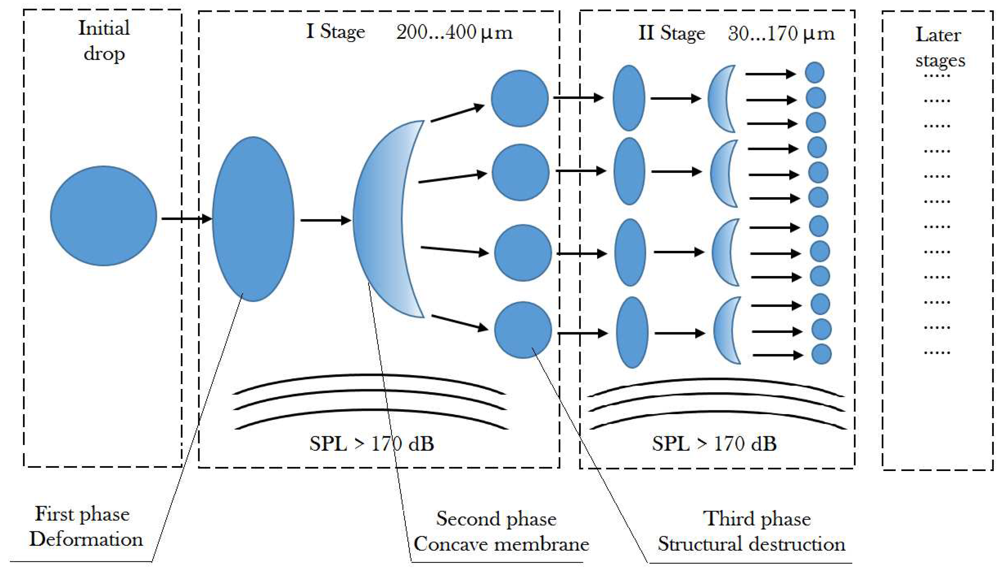 Preprints 90571 g001