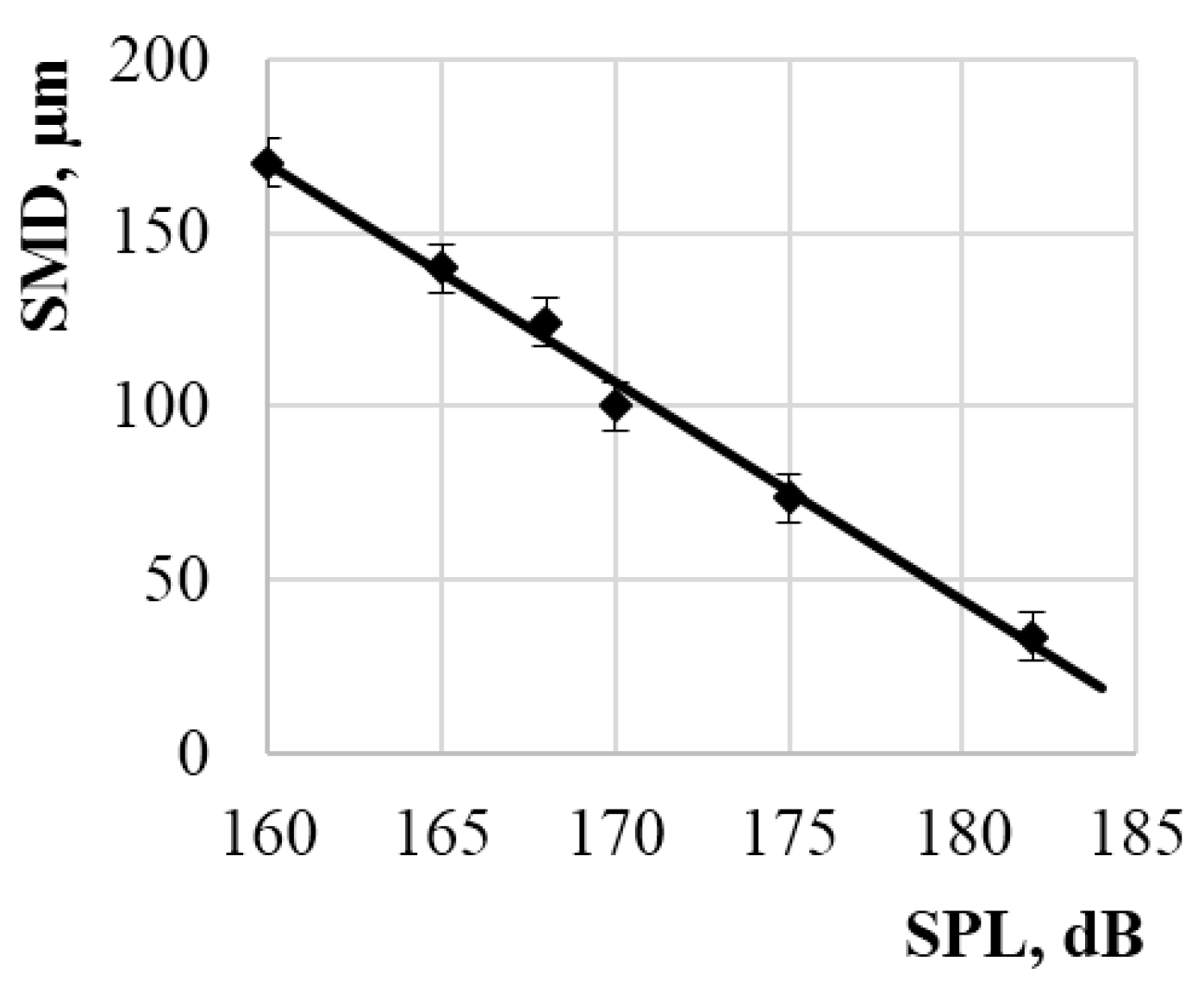 Preprints 90571 g011