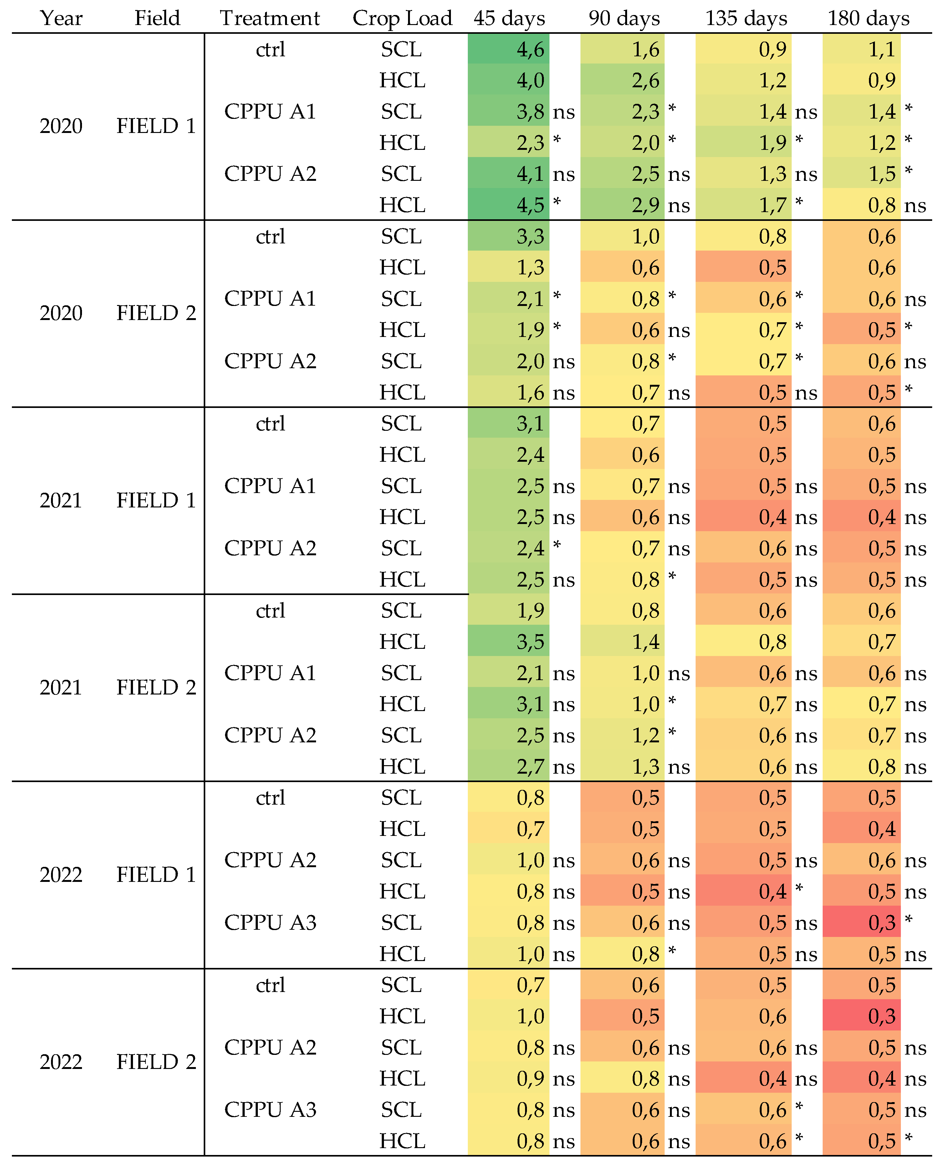 Preprints 116661 i001