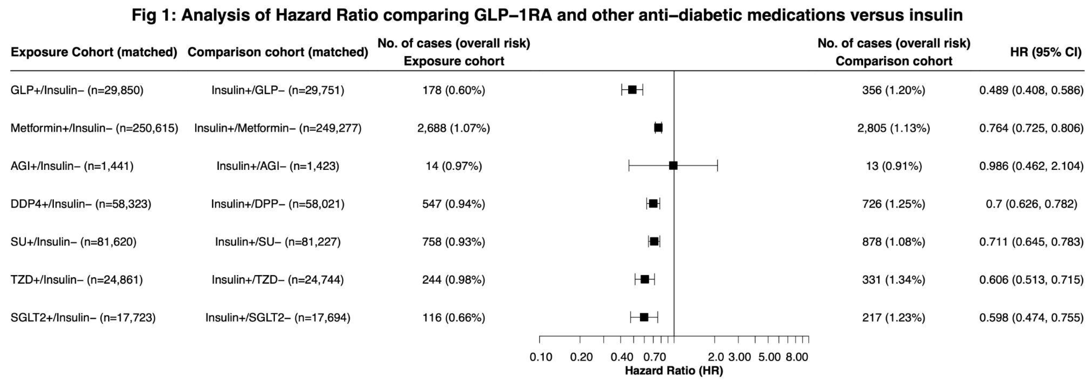 Preprints 107933 g001