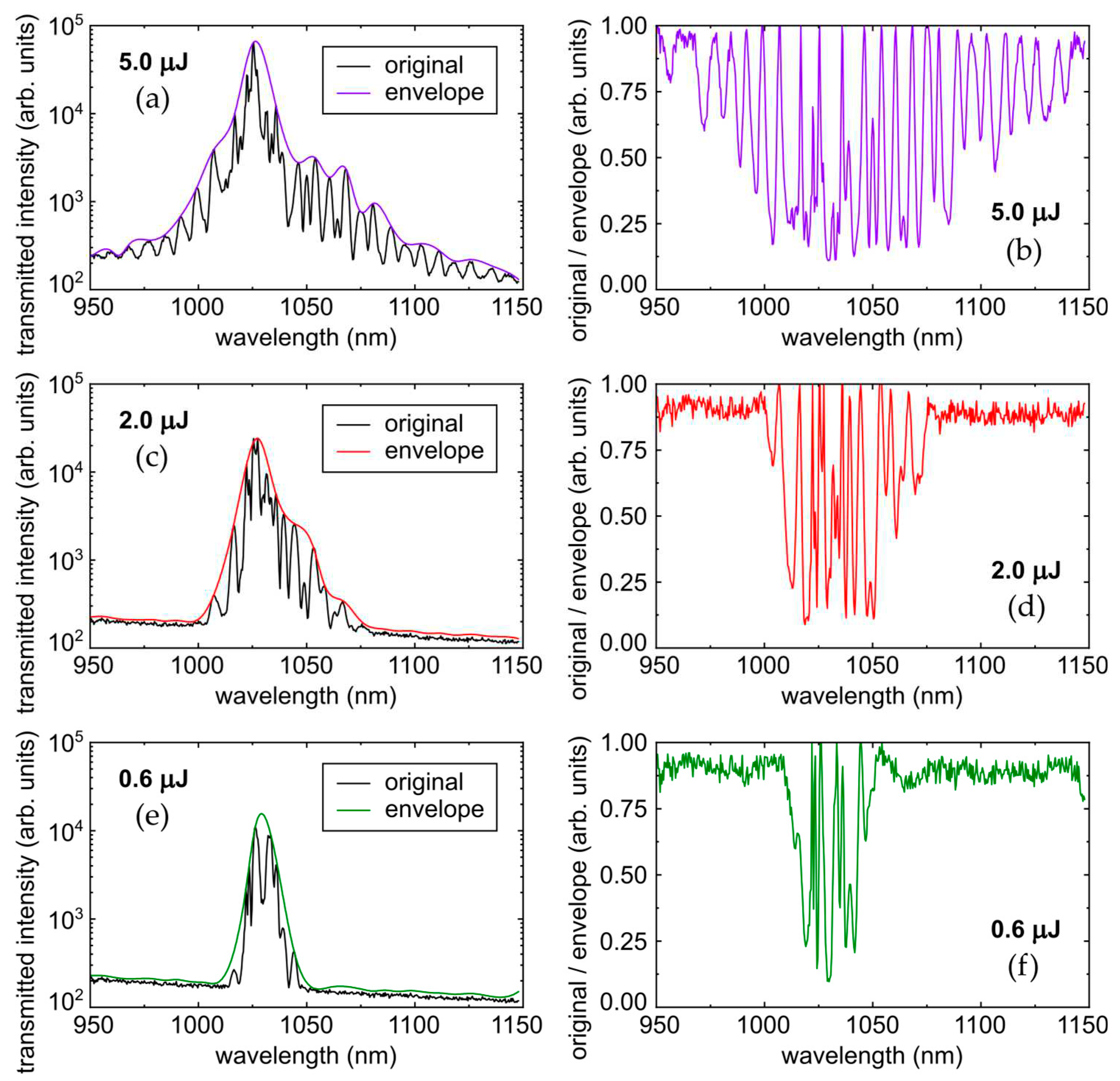 Preprints 84499 g008