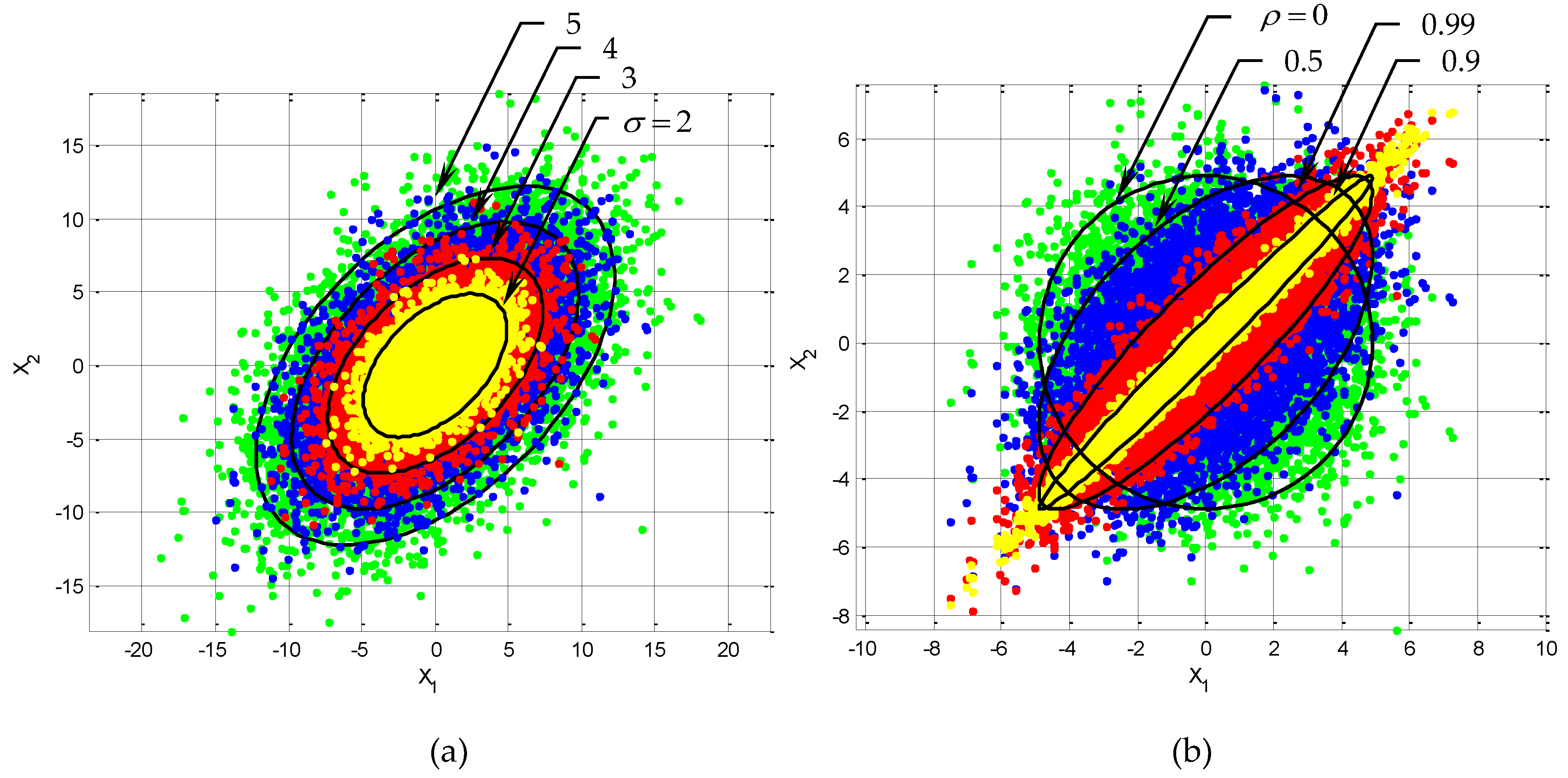 Preprints 74672 g006