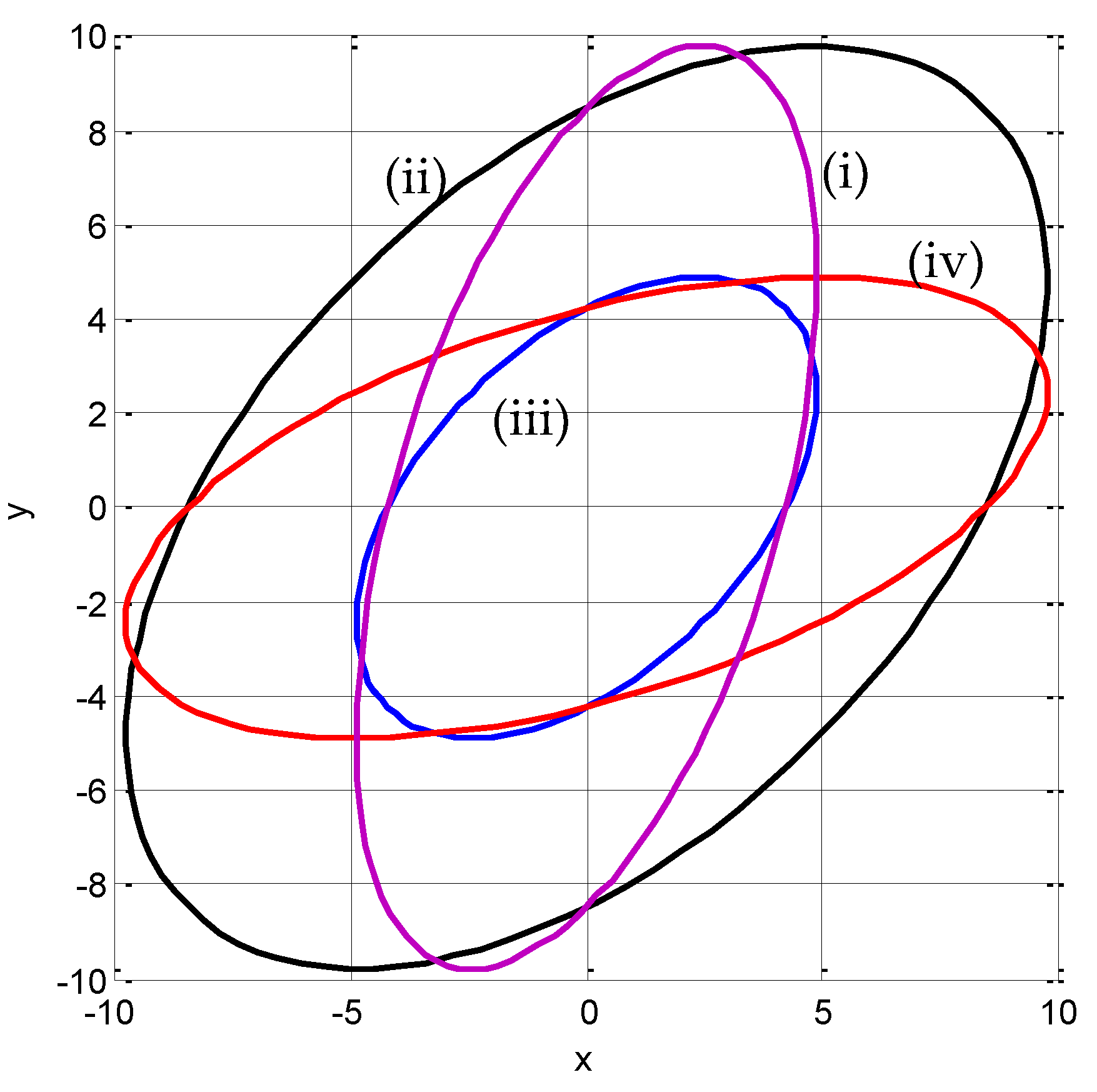 Preprints 74672 g011